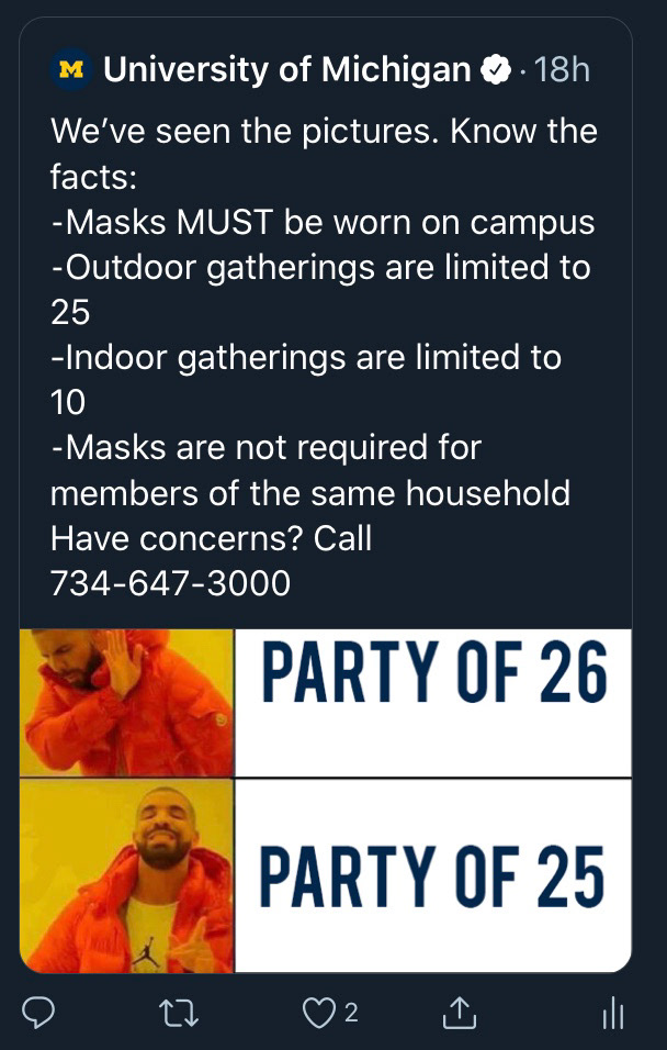 Screenshot of the University of Michigan Twitter account. Tweet text reads “We’ve seen the pictures. Know the facts: masks must be worn on campus, outdoor gatherings are limited to 25, indoor gatherings are limited to 10, masks are not required for members of the same household. Have concerns? Call 734-647-3000.” Image of Drake disapproving of a party of 26 people, but approving of a party of 25 people.