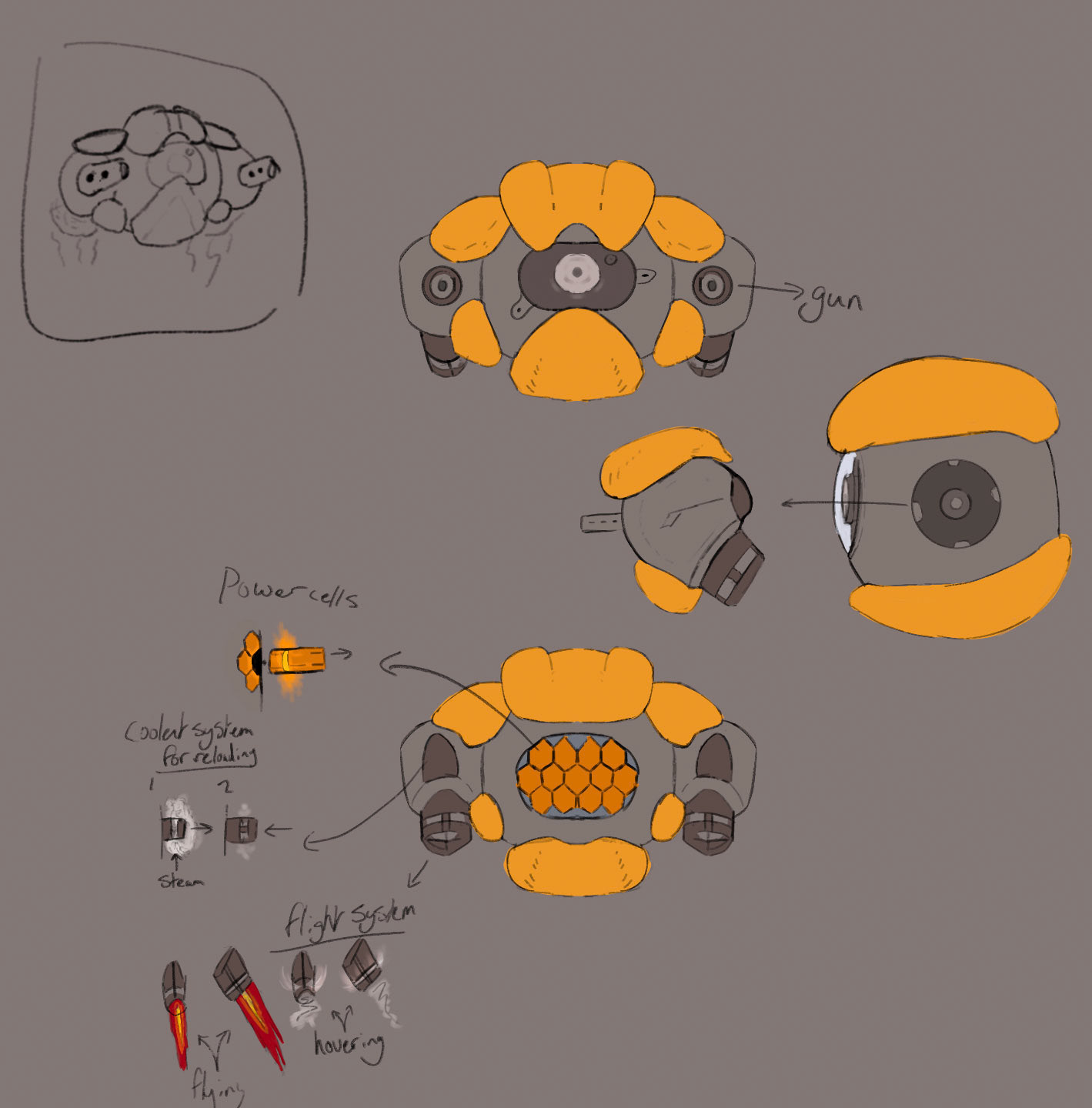 final robot design, ready for 3D import