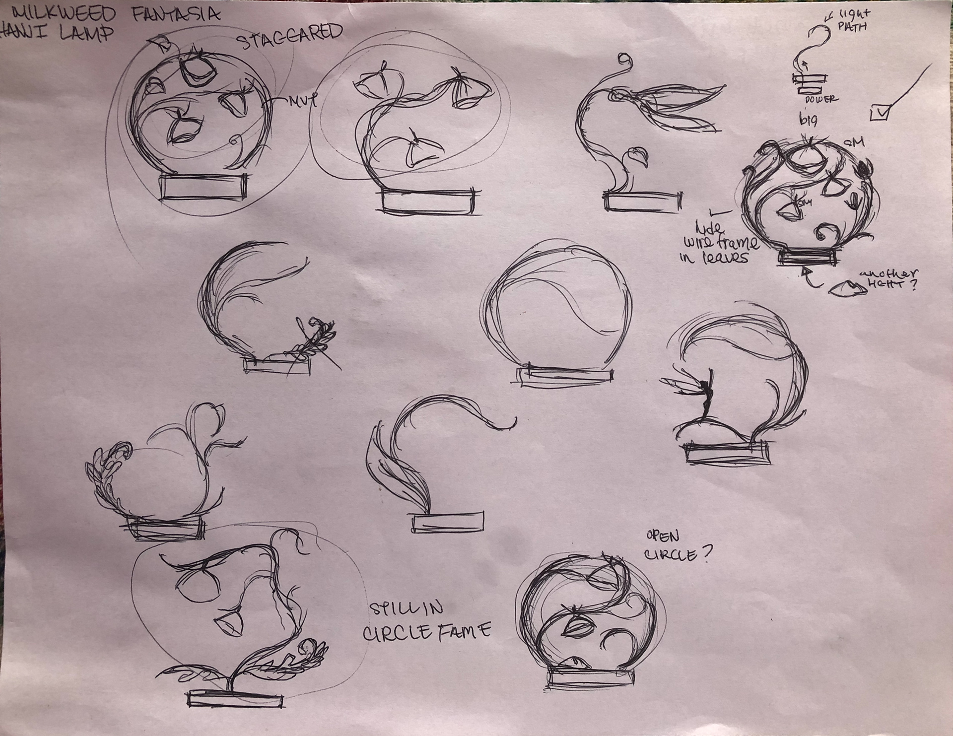 Thumbnails