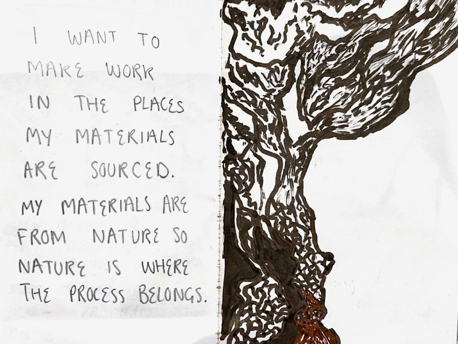 Photos from sketchbook: thought process