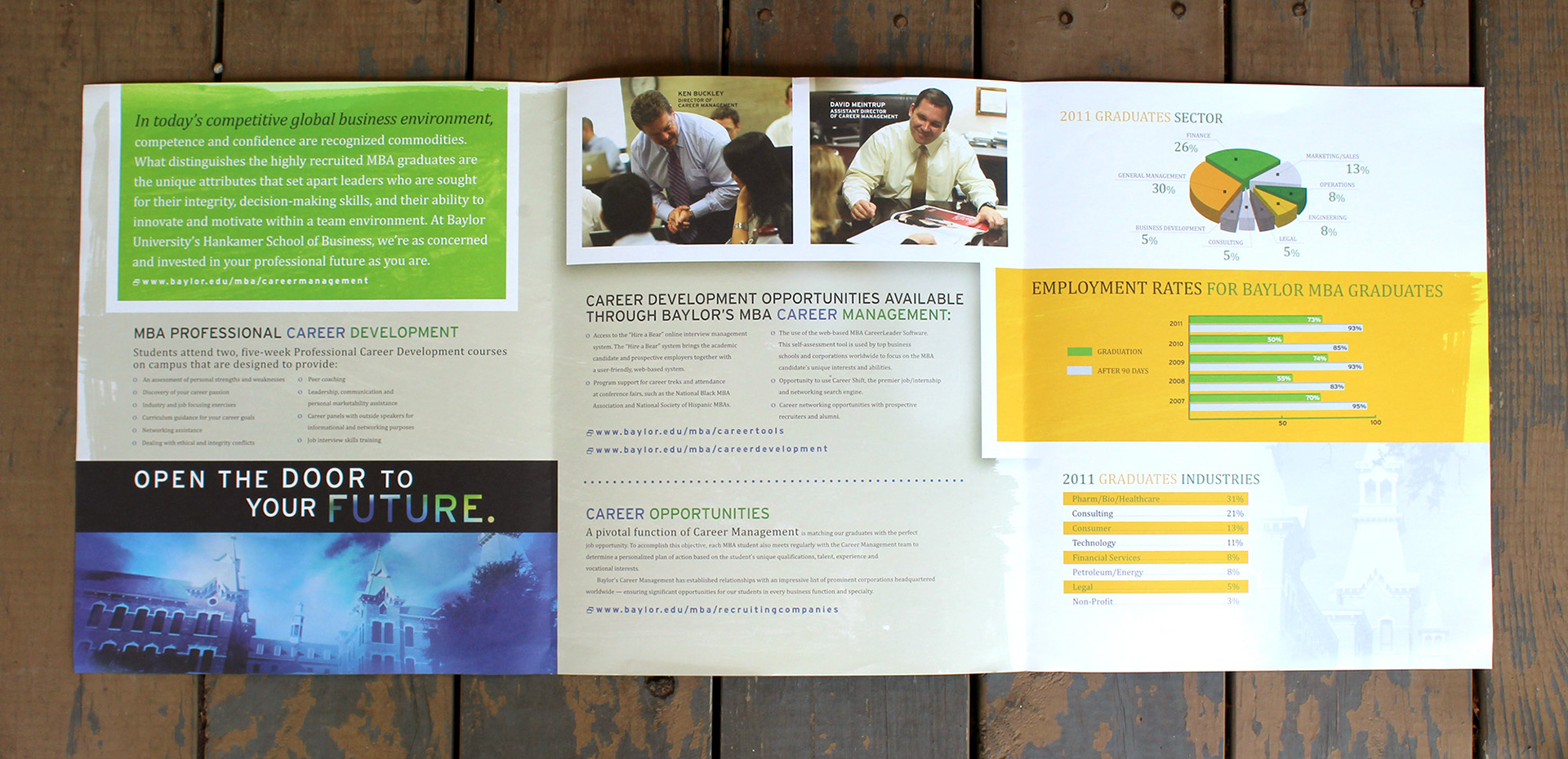 MBA Career Management Pamphlet, Client: Baylor Business, Art Direction: Patrick Pollei