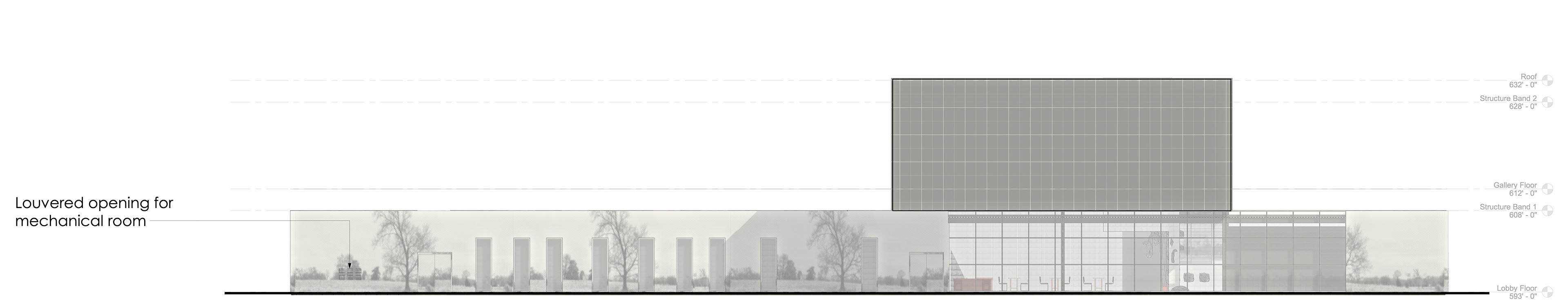 East Elevation