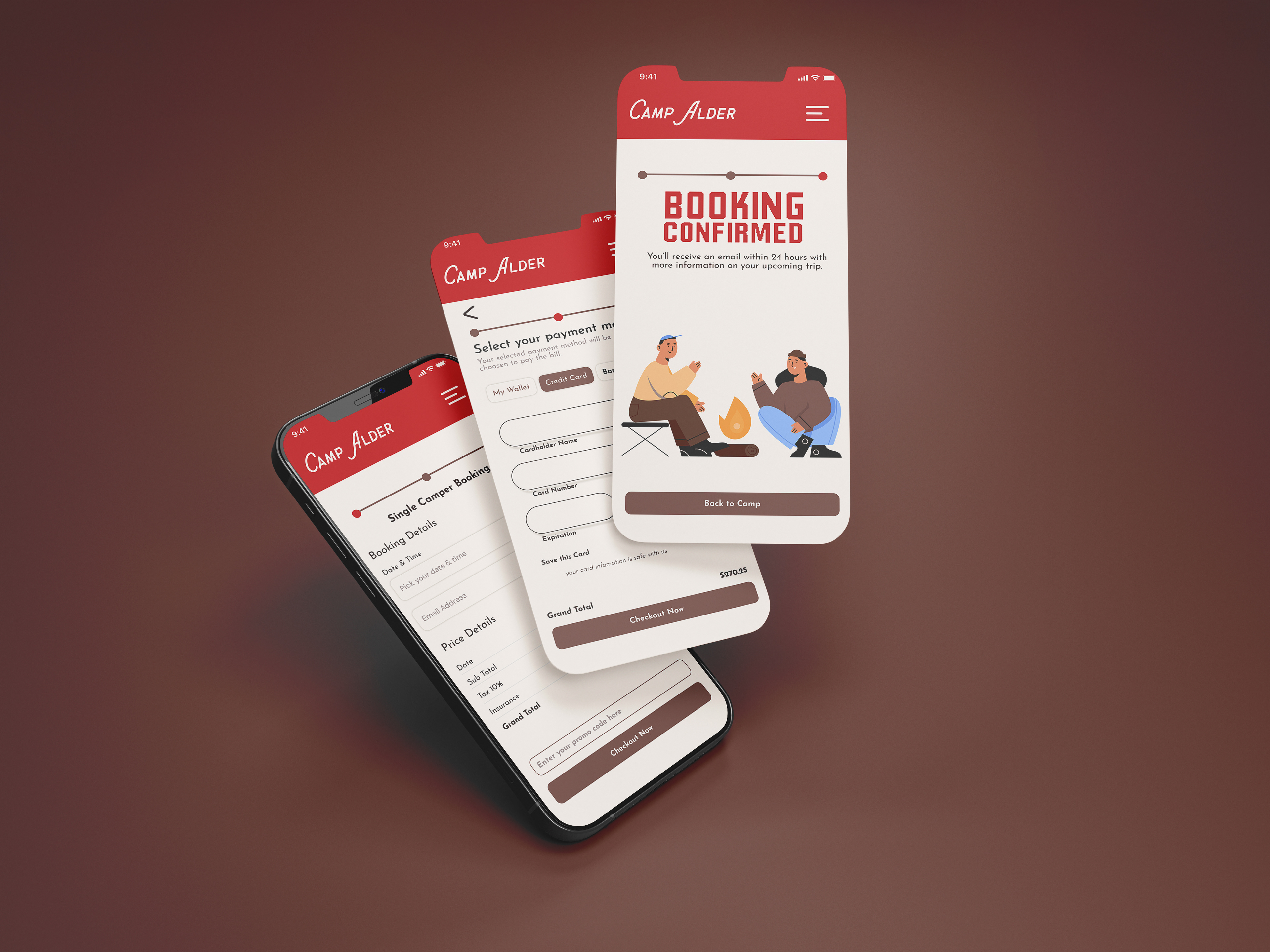 The Booking Sequence 