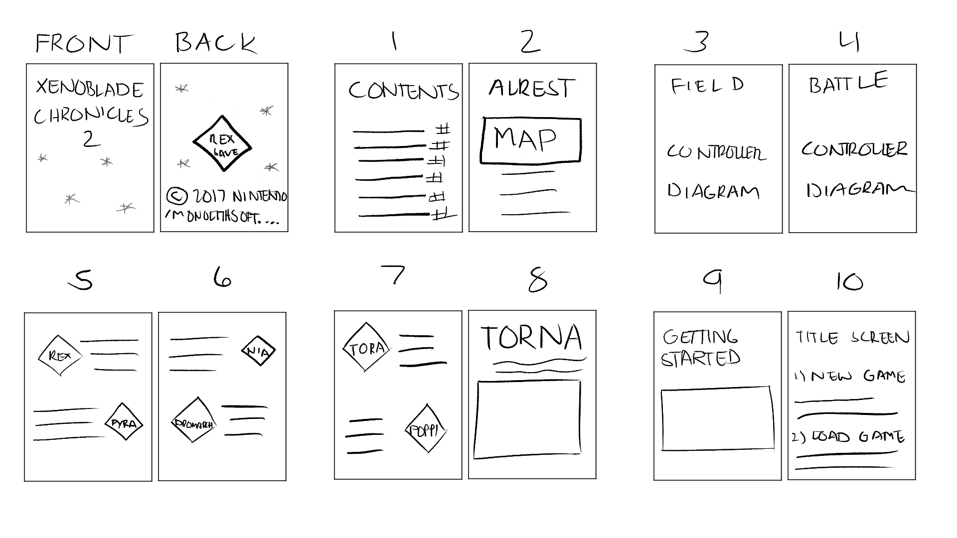 Thumbnail Sketches Page 1