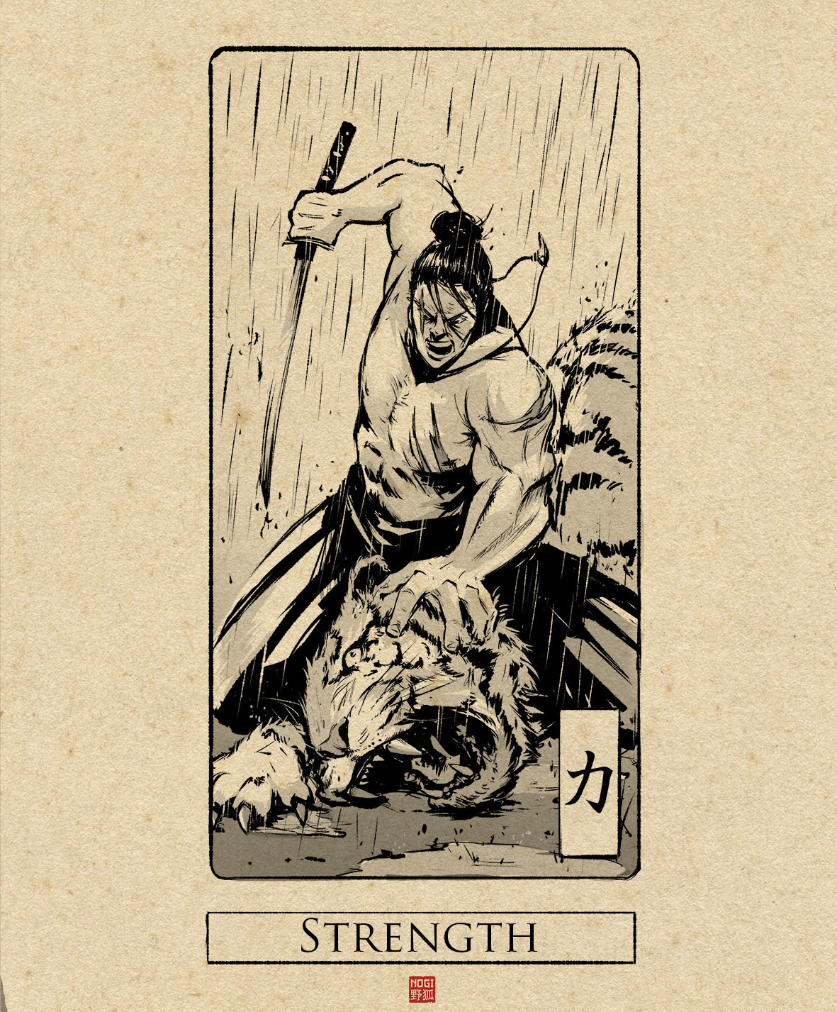 The strengh