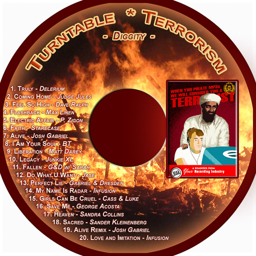 Turntable Terrorism 2004