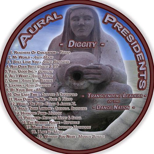 Aural Presidents 2005