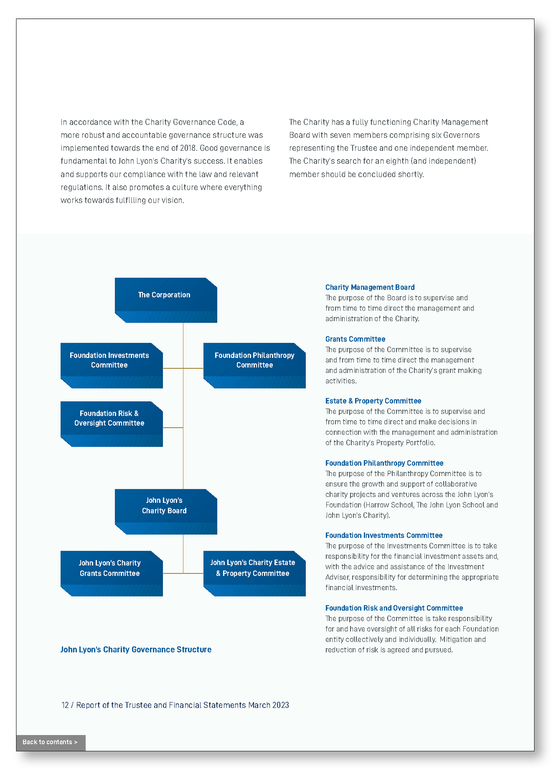 Sample page