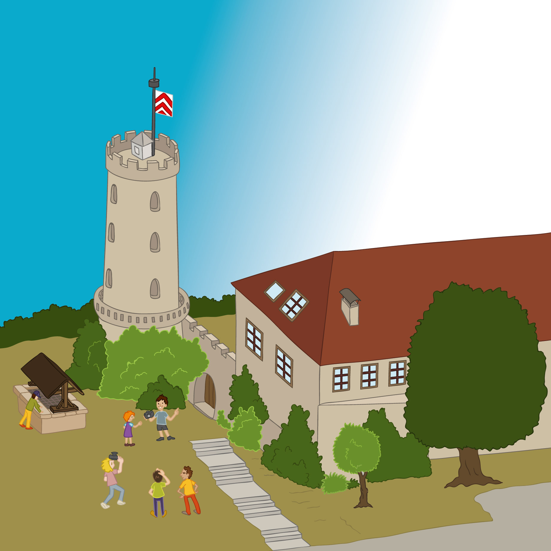 Stadtwerke Bielefeld