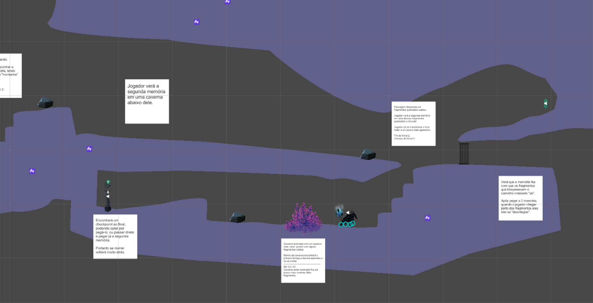 First version of a part of the level design