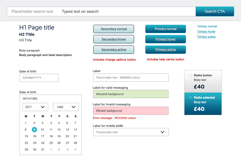 UI Kit especially created for Eurostar help center