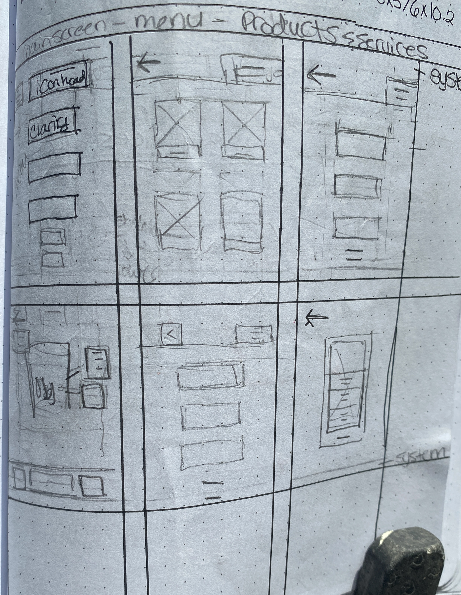 Basic Planning