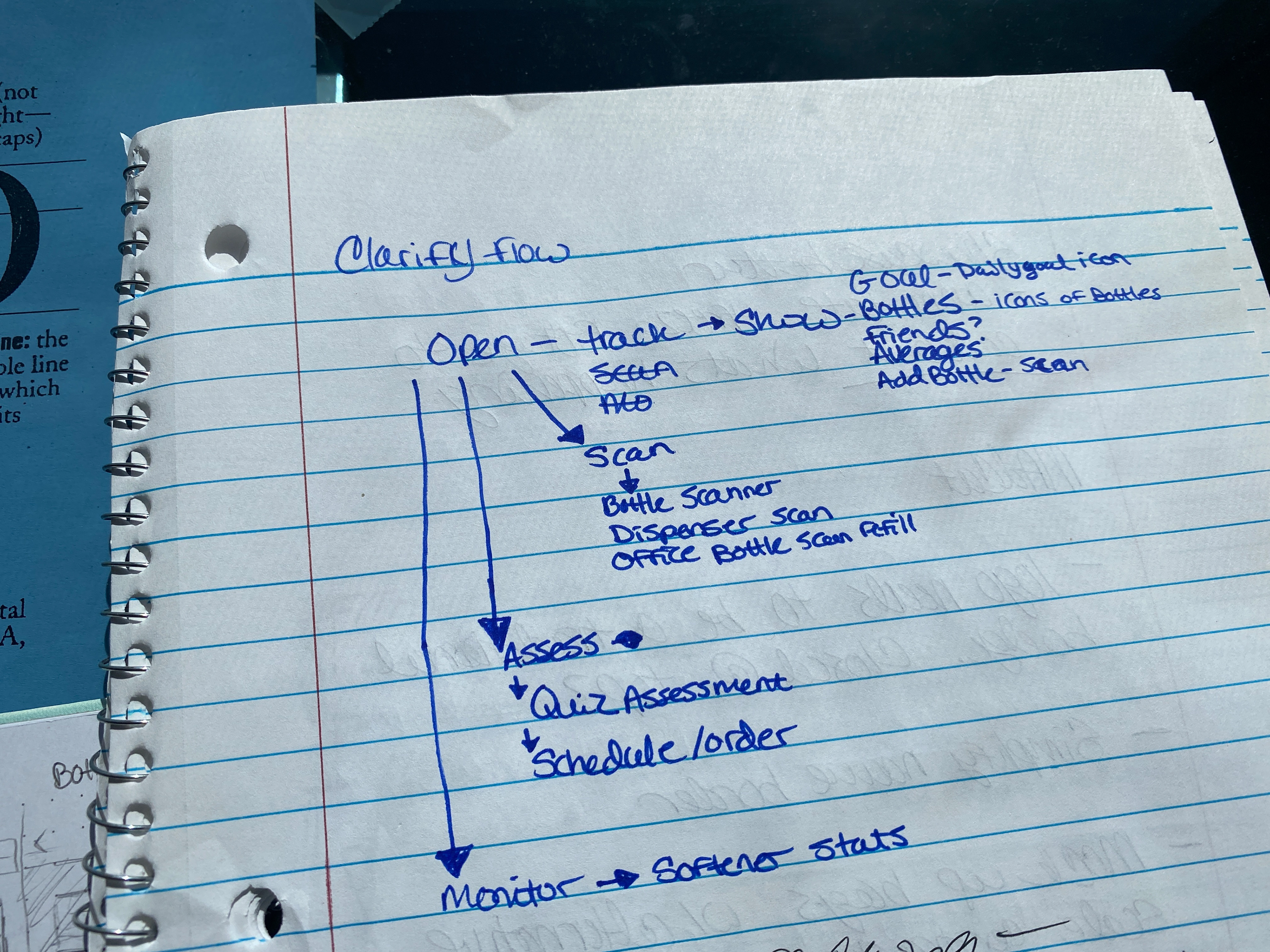 App Flow