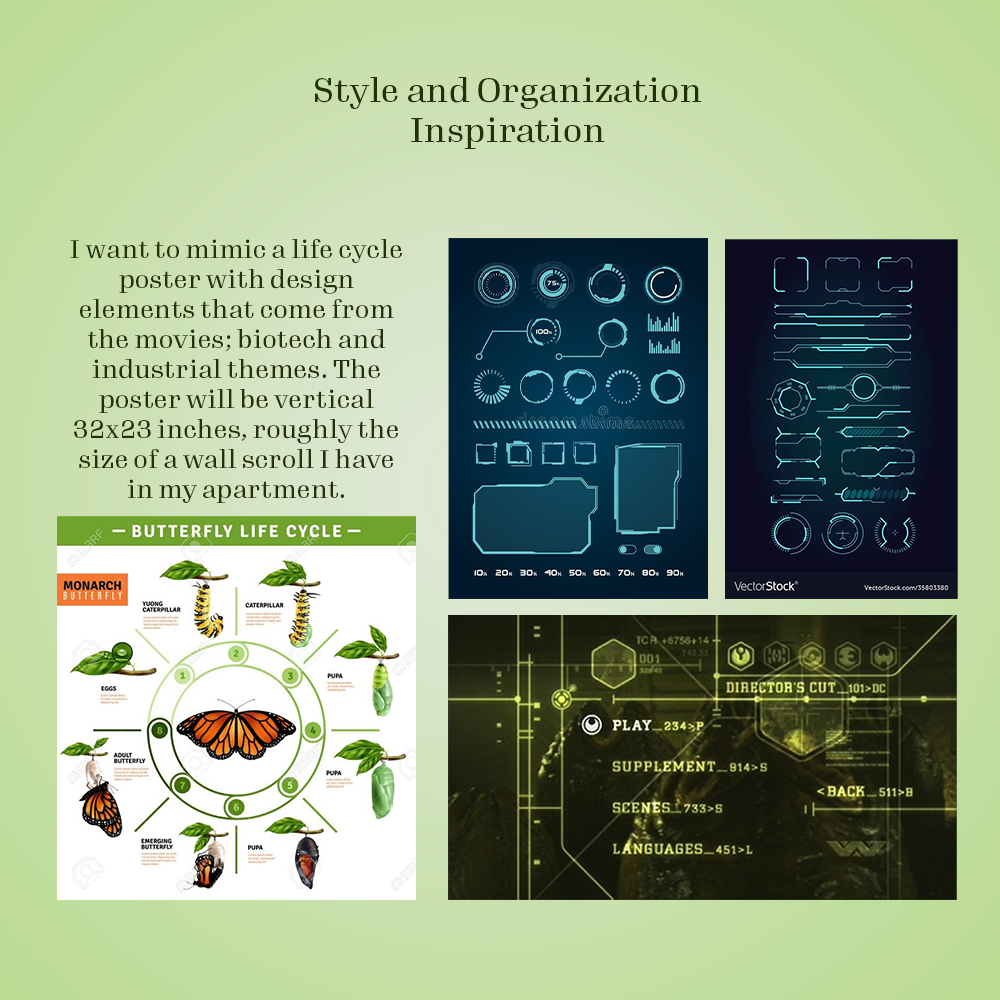 Project Style and Inspiration