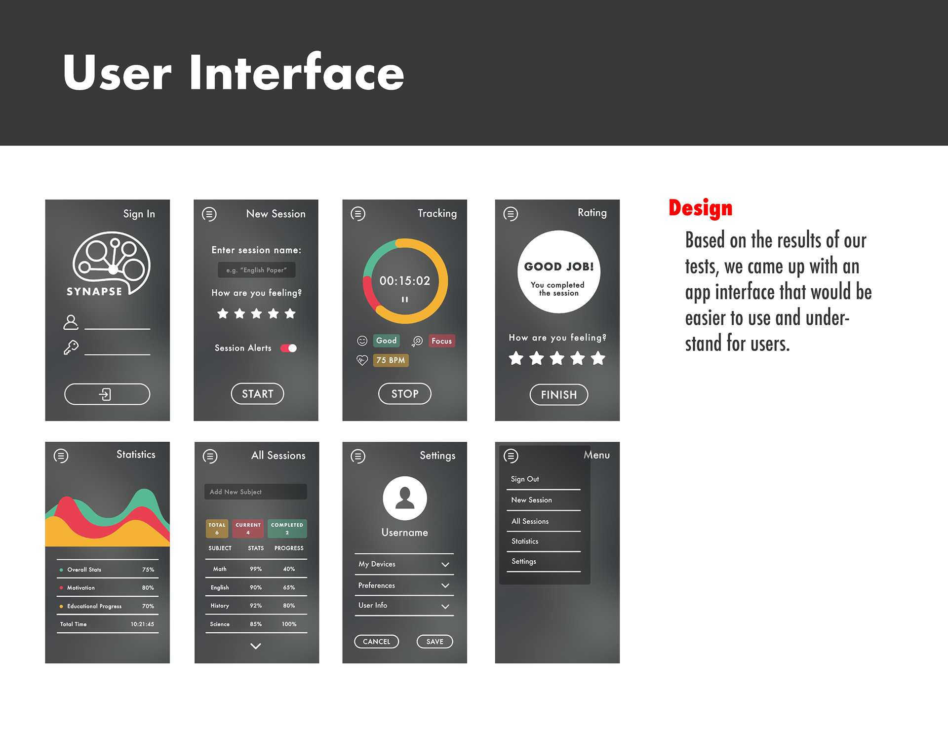 User Interface Designed by Alison