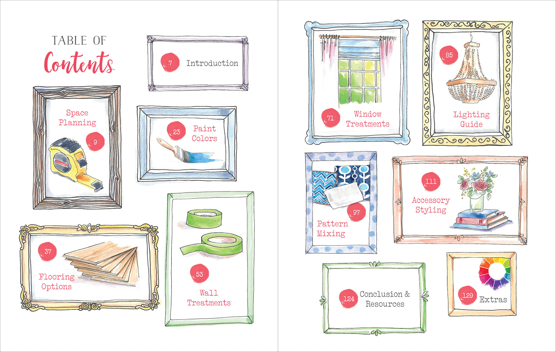 Harvest House / DIY Home Planner