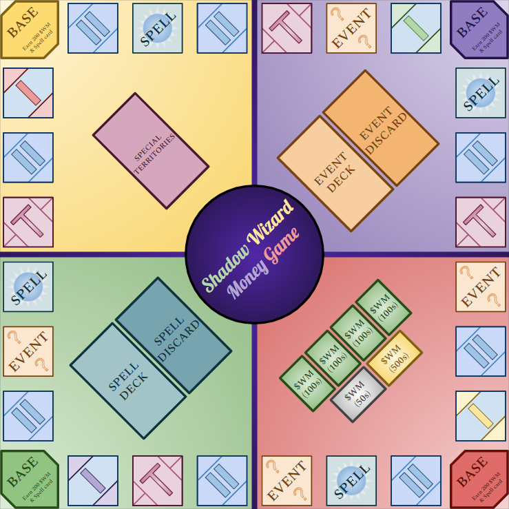 Shadow Wizard Money Board Game - 2 months