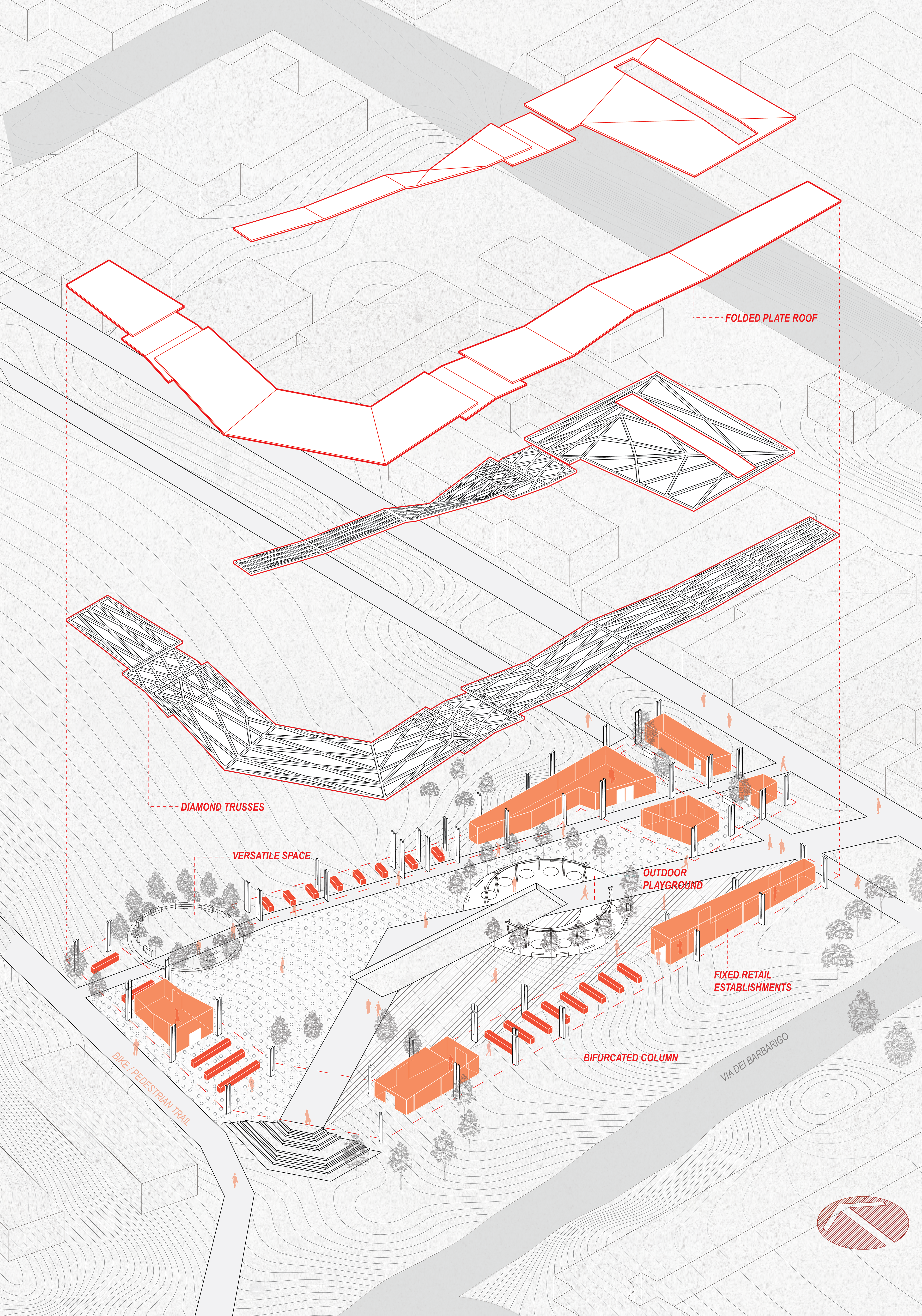 community canopy