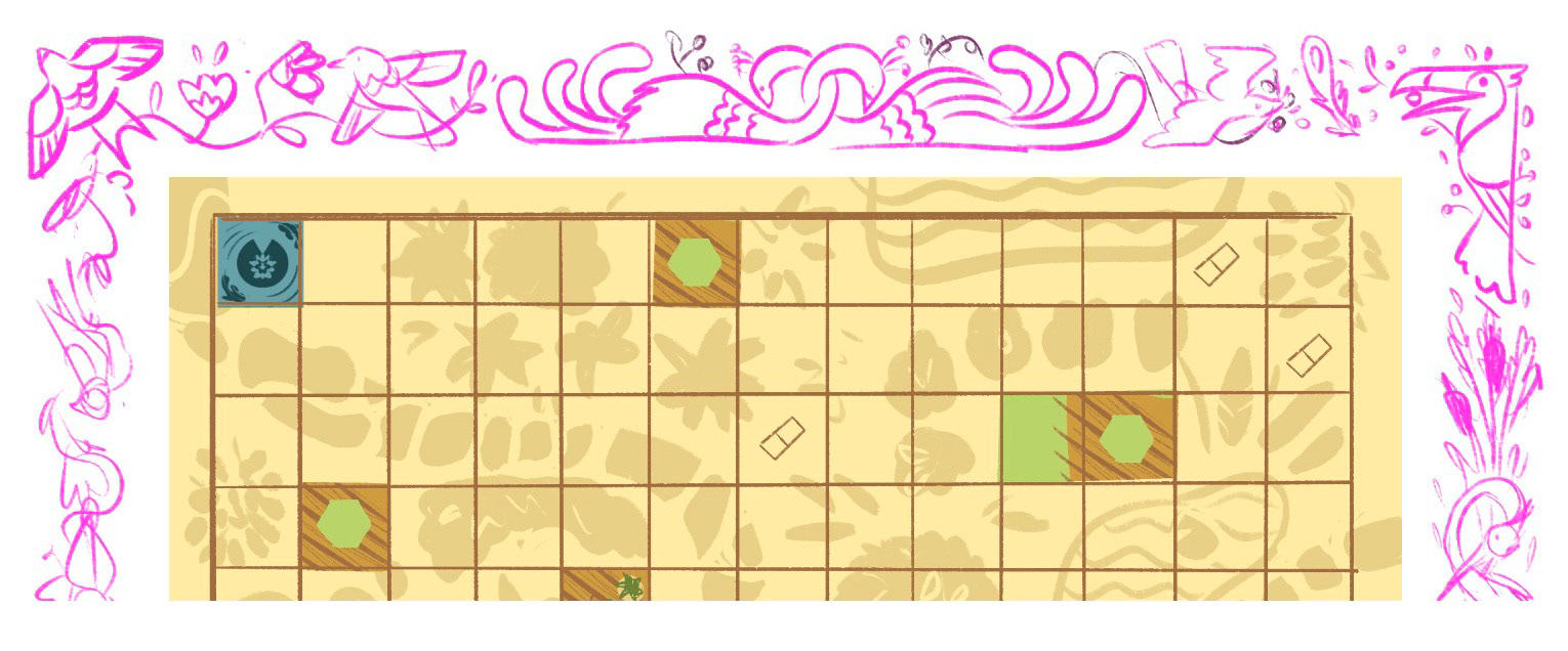 Early sketches and layout