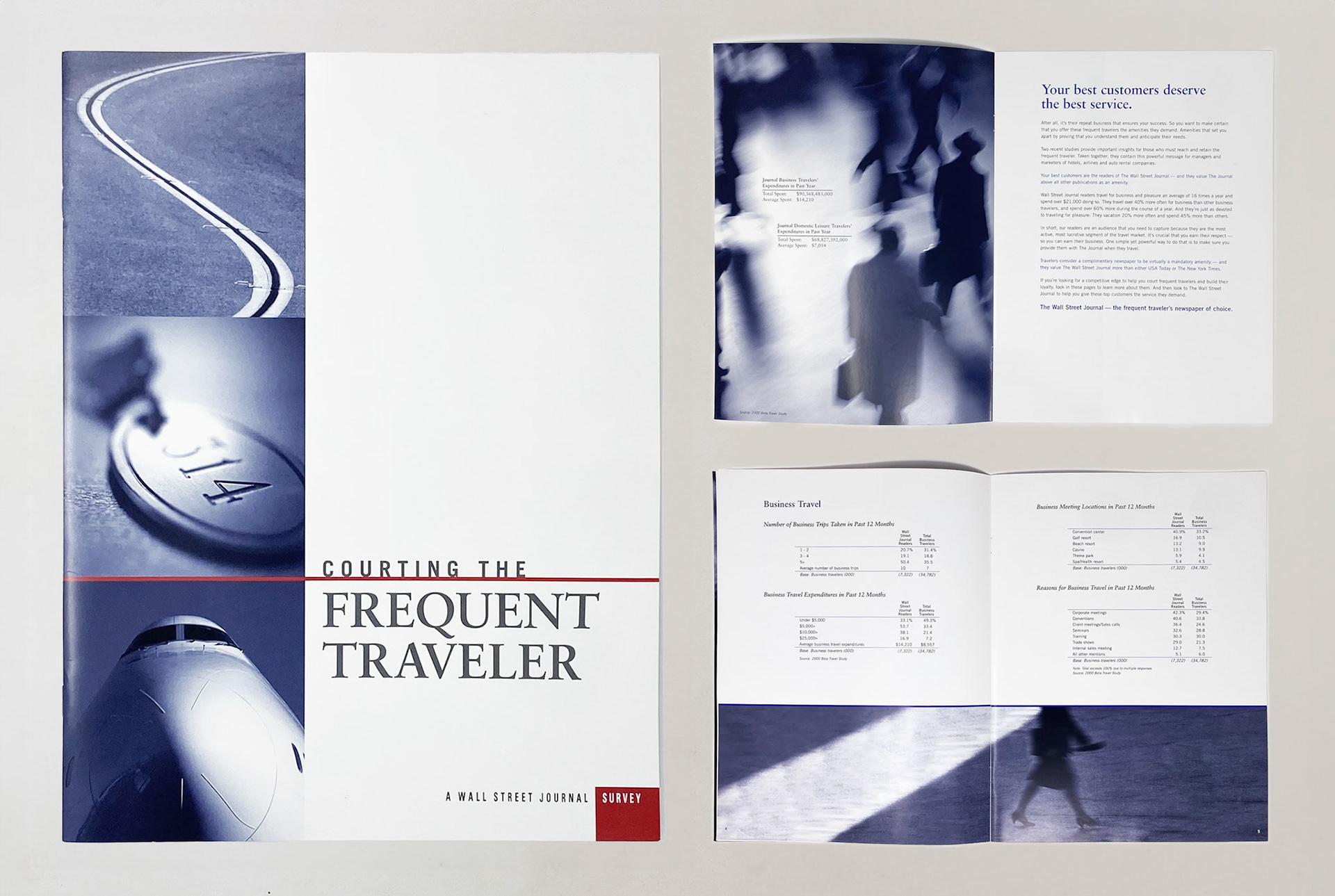 ADVERTISING REPORT (32 PAGES)