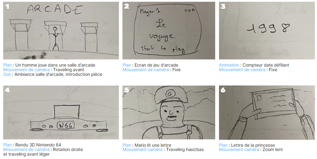 Storyboard