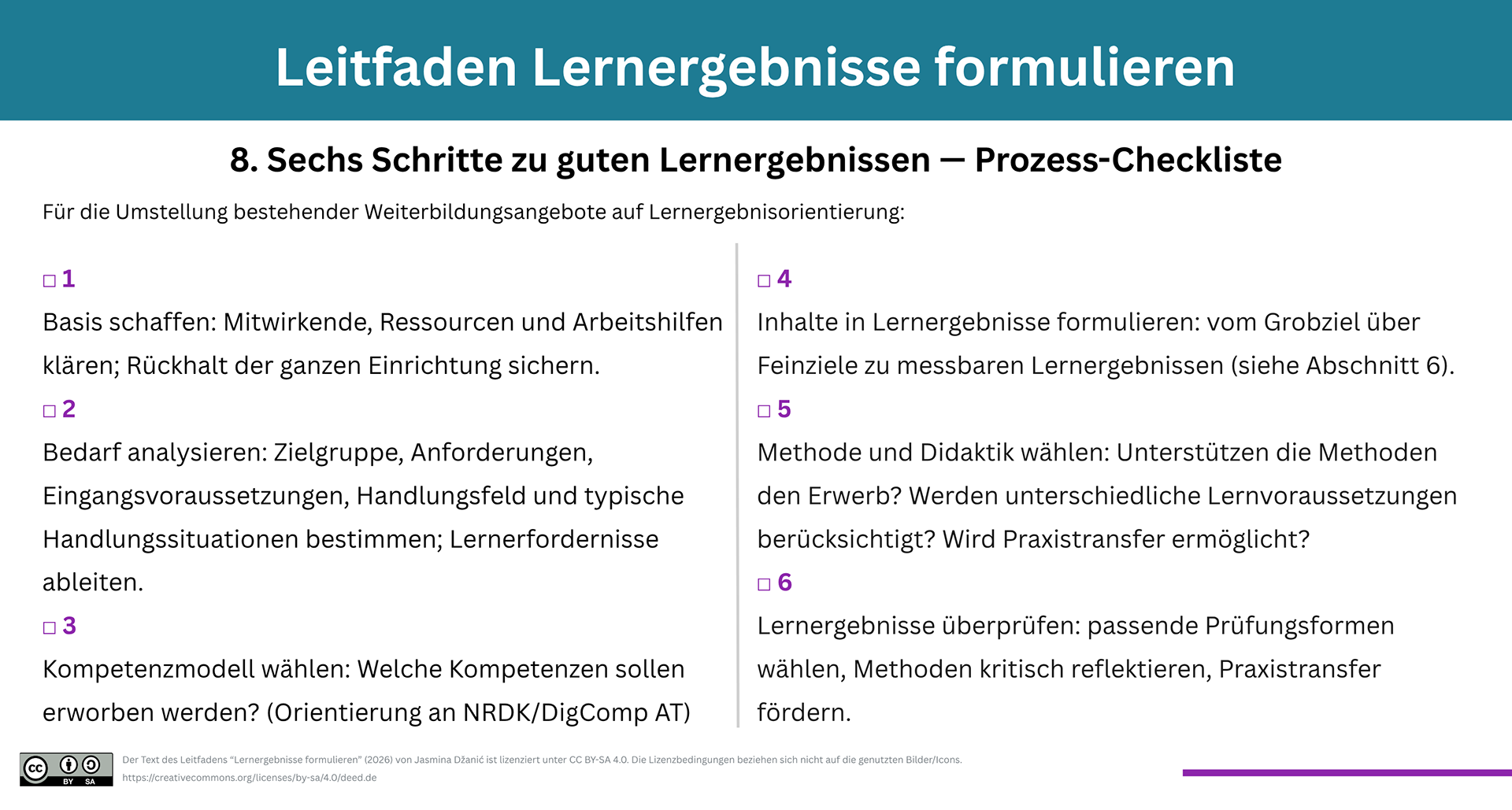 Der Text des Leitfadens “Lernergebnisse formulieren” (2026) von Jasmina Džanić ist lizenziert unter CC BY-SA 4.0. Die Lizenzbedingungen beziehen sich nicht auf die genutzten Bilder/Icons. https://creativecommons.org/licenses/by-sa/4.0/deed.de