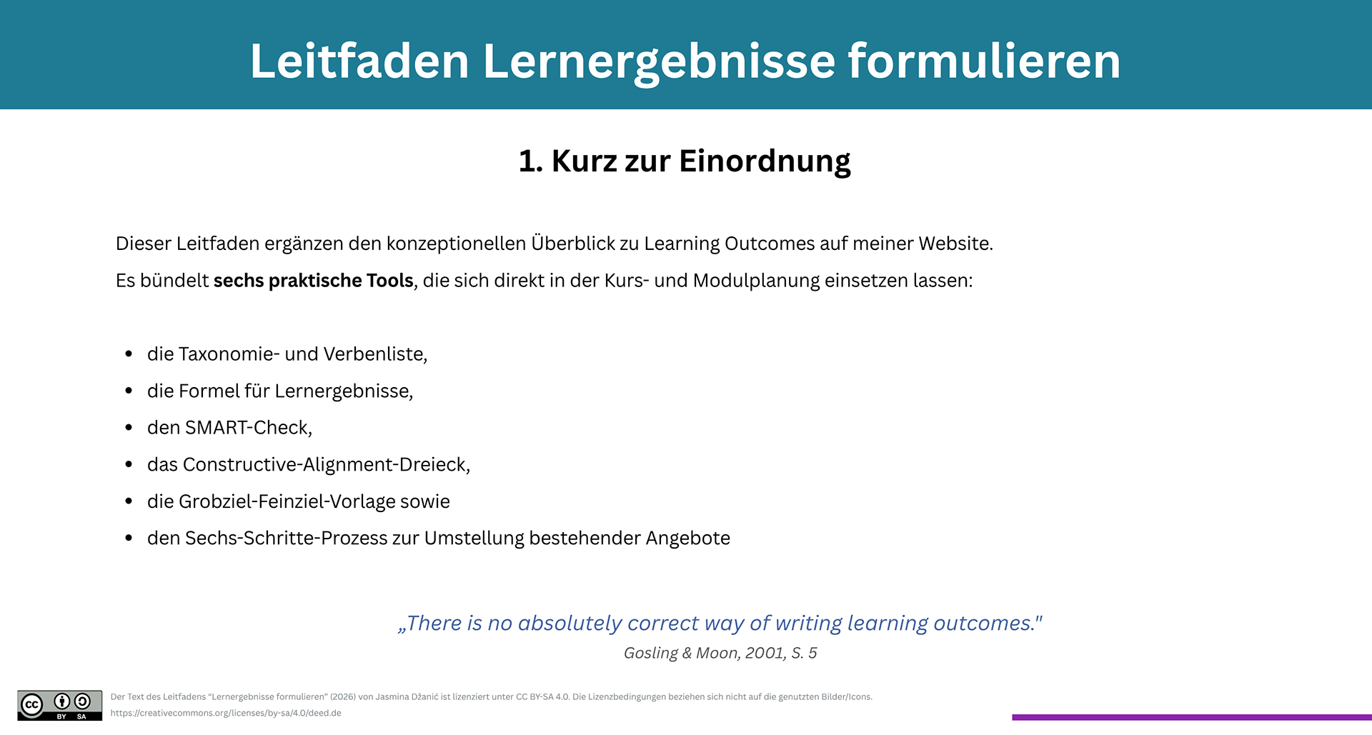 Der Text des Leitfadens “Lernergebnisse formulieren” (2026) von Jasmina Džanić ist lizenziert unter CC BY-SA 4.0. Die Lizenzbedingungen beziehen sich nicht auf die genutzten Bilder/Icons. https://creativecommons.org/licenses/by-sa/4.0/deed.de