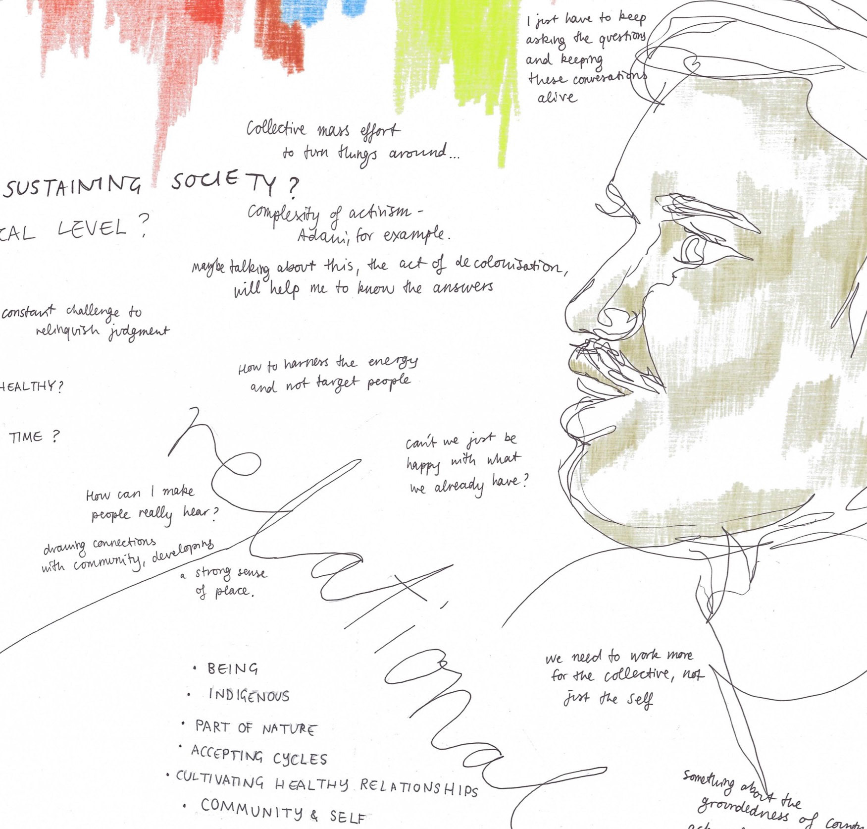 [Detail] Relinquishment (2021), pen and pencil on paper, 22 x 33 "