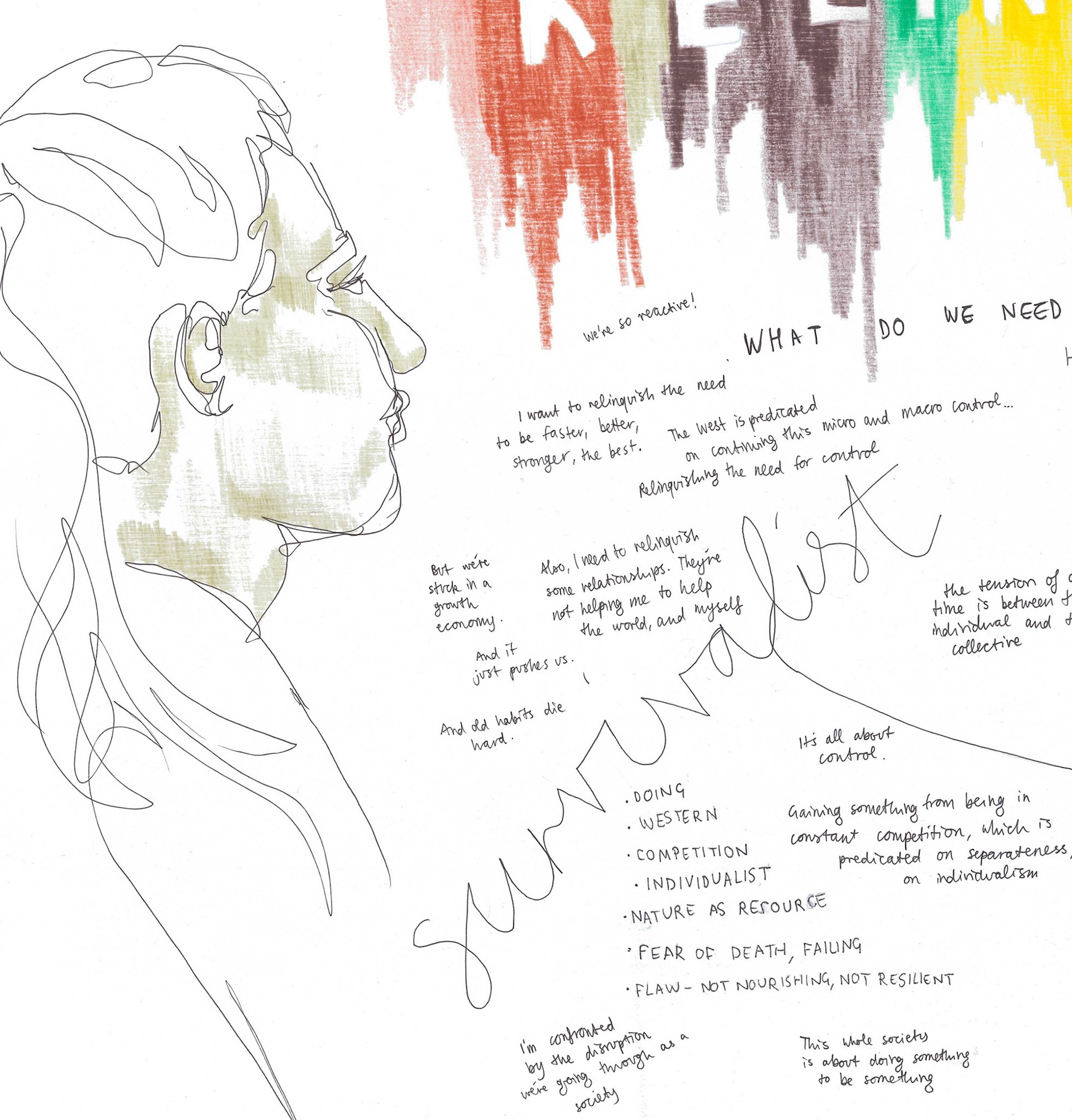 [Detail] Relinquishment (2021), pen and pencil on paper, 22 x 33 "