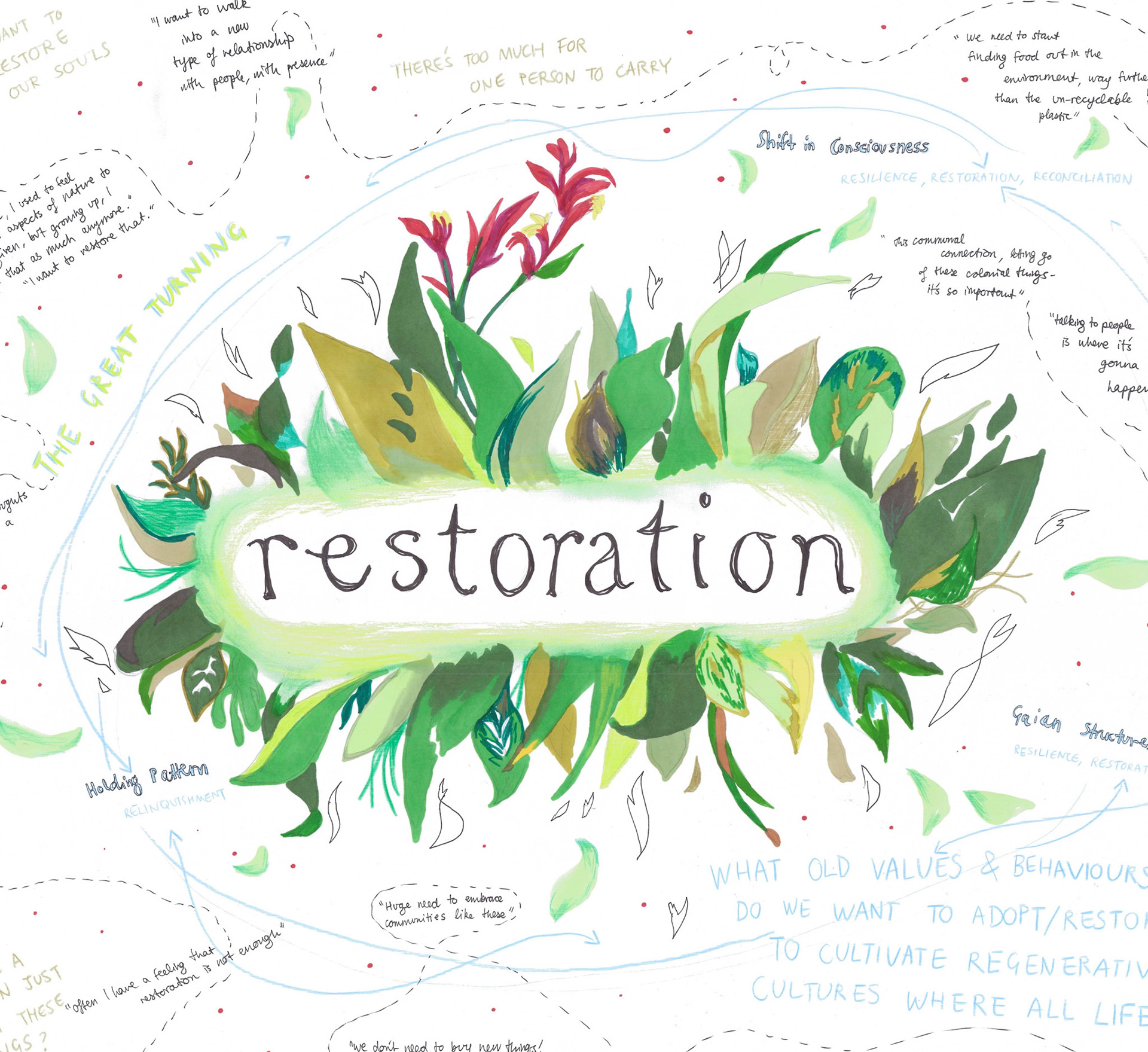 Restoration (2021), pen and pencil on paper, 22 x 33 "