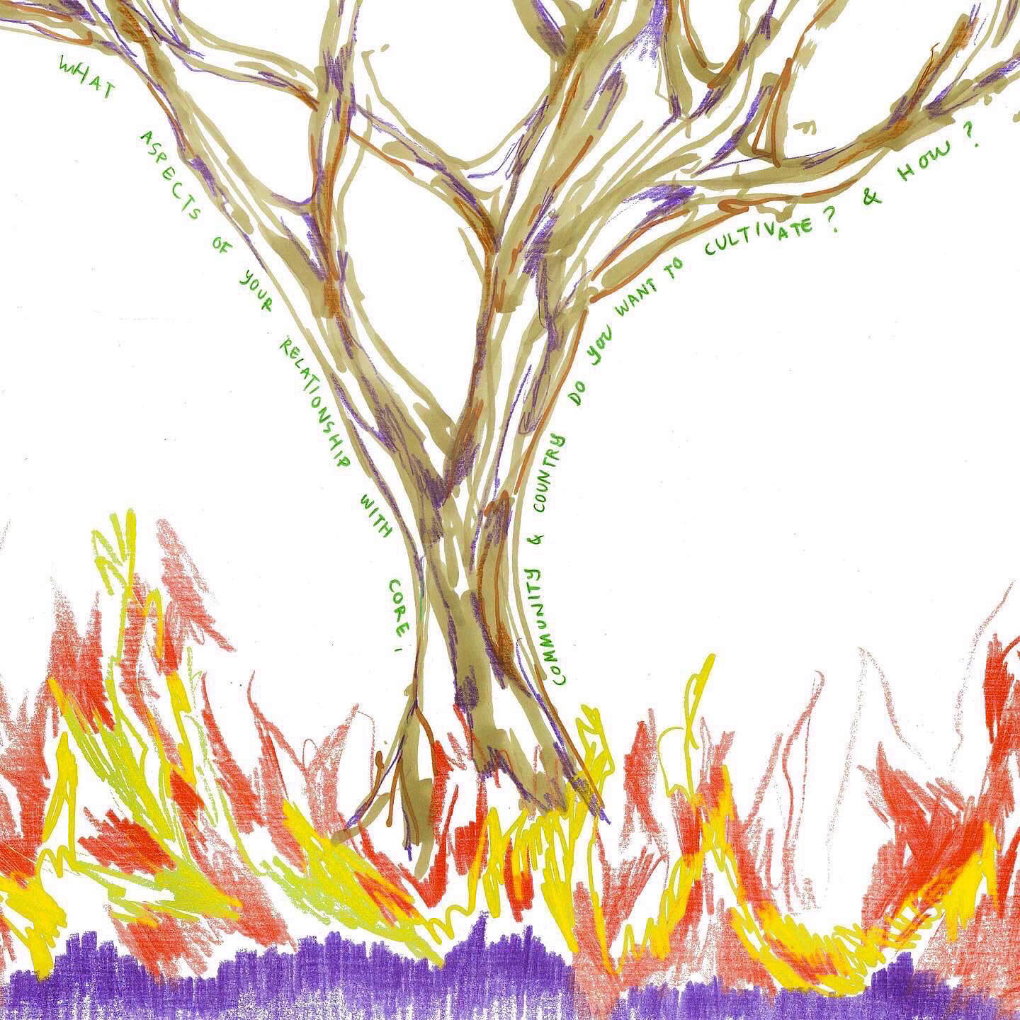 [Detail] Eco-resilience (2021), pen and pencil on paper, 22 x 33 "