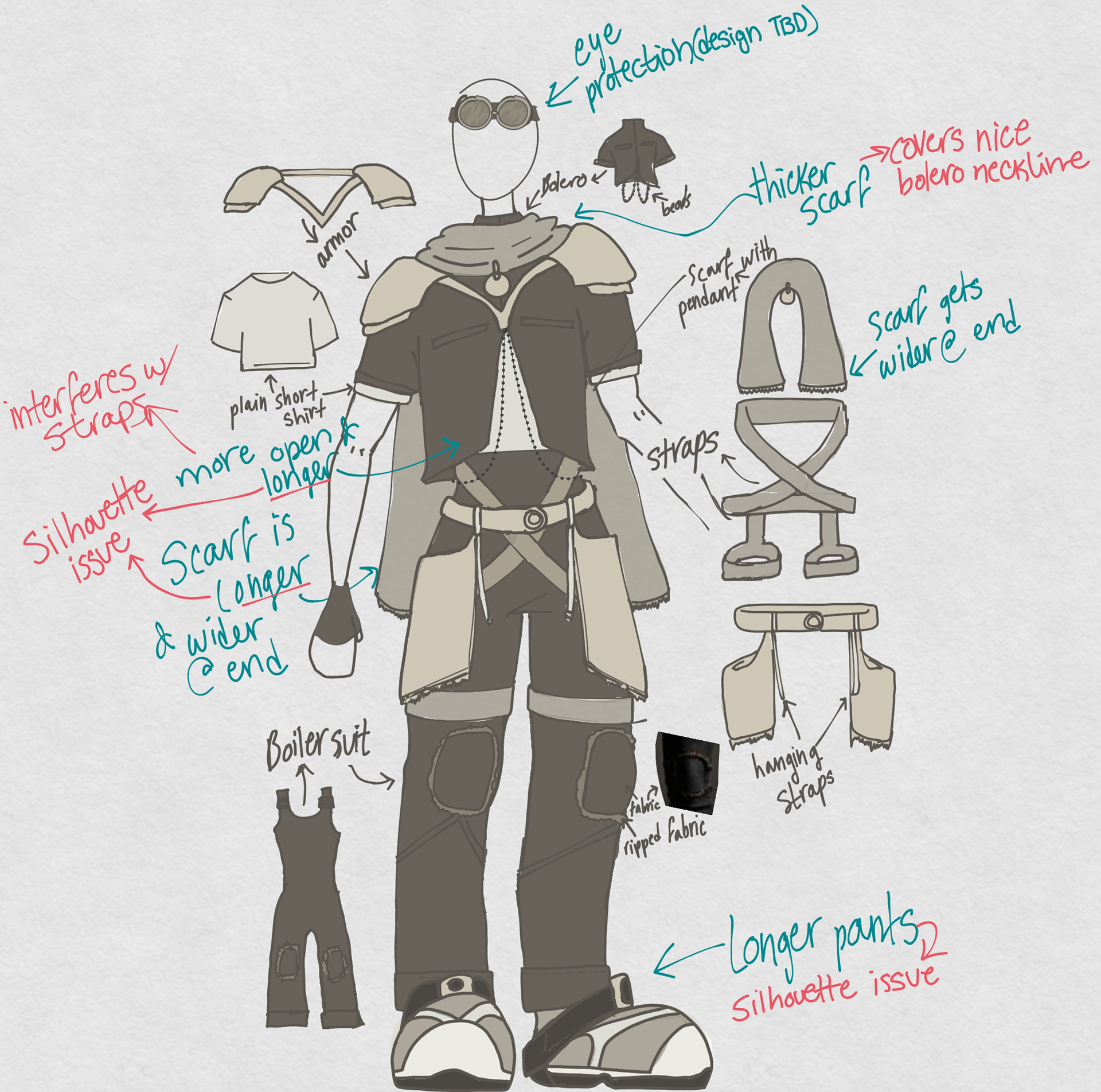 3. My proposed further design adjustments.