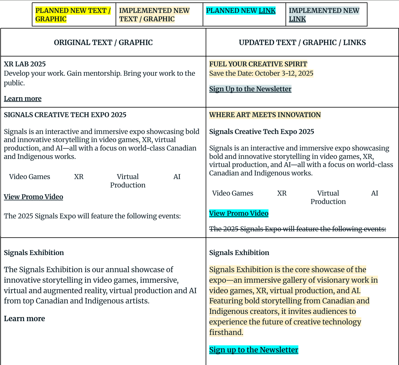 Homepage planning, sections 1-3