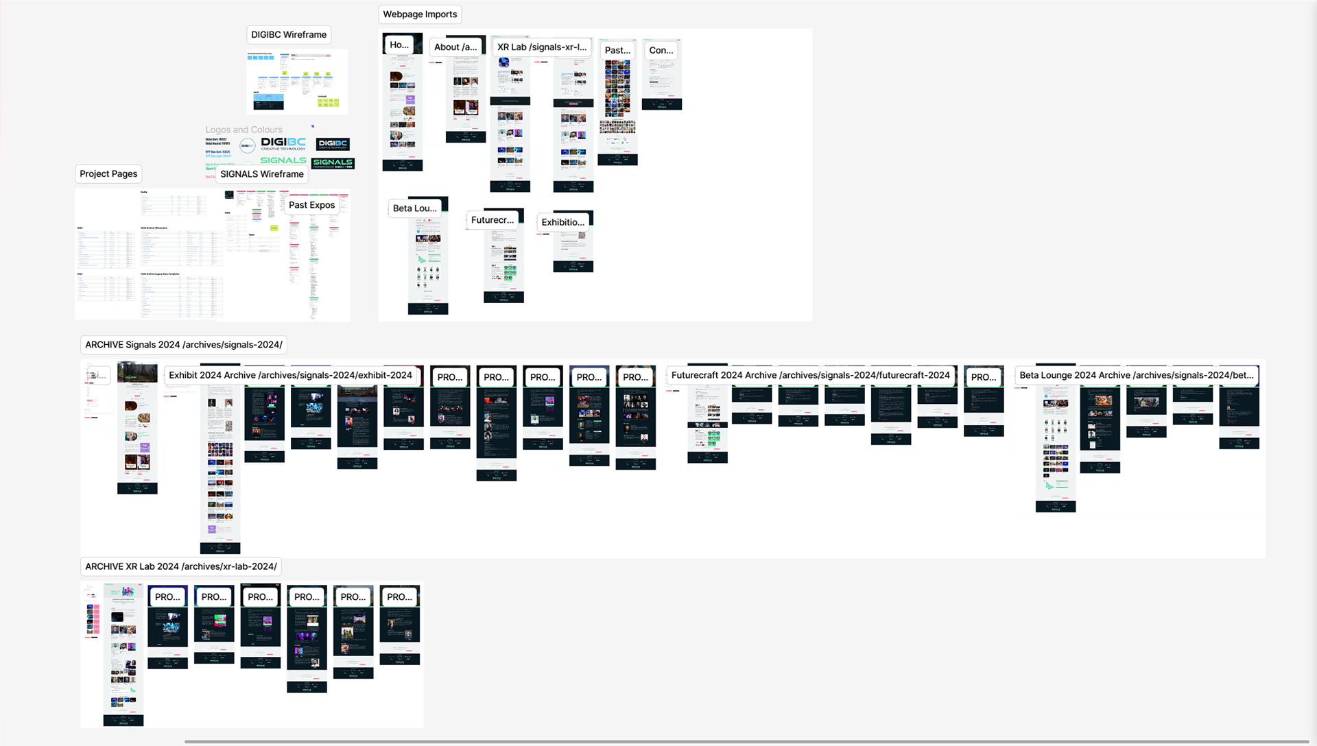 Signals Website Wireframe