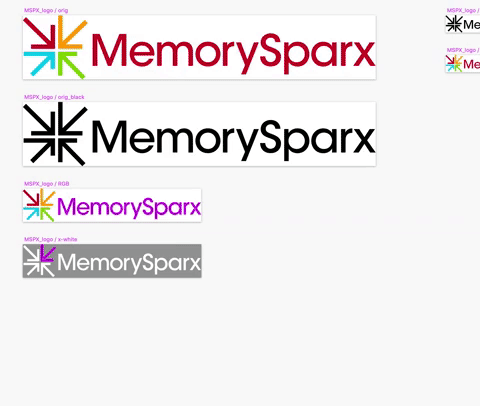 Gif of MemorySparx component library