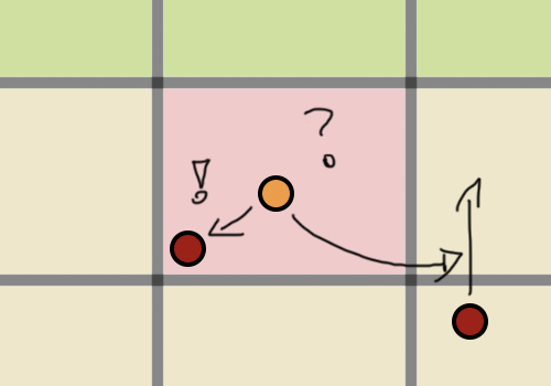 Situation 3: Saw two enemies, decide wich one based on distance