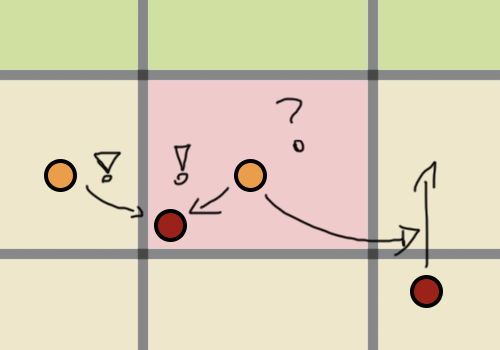 Situation 4: Two defenders saw Two enemies, but near the same