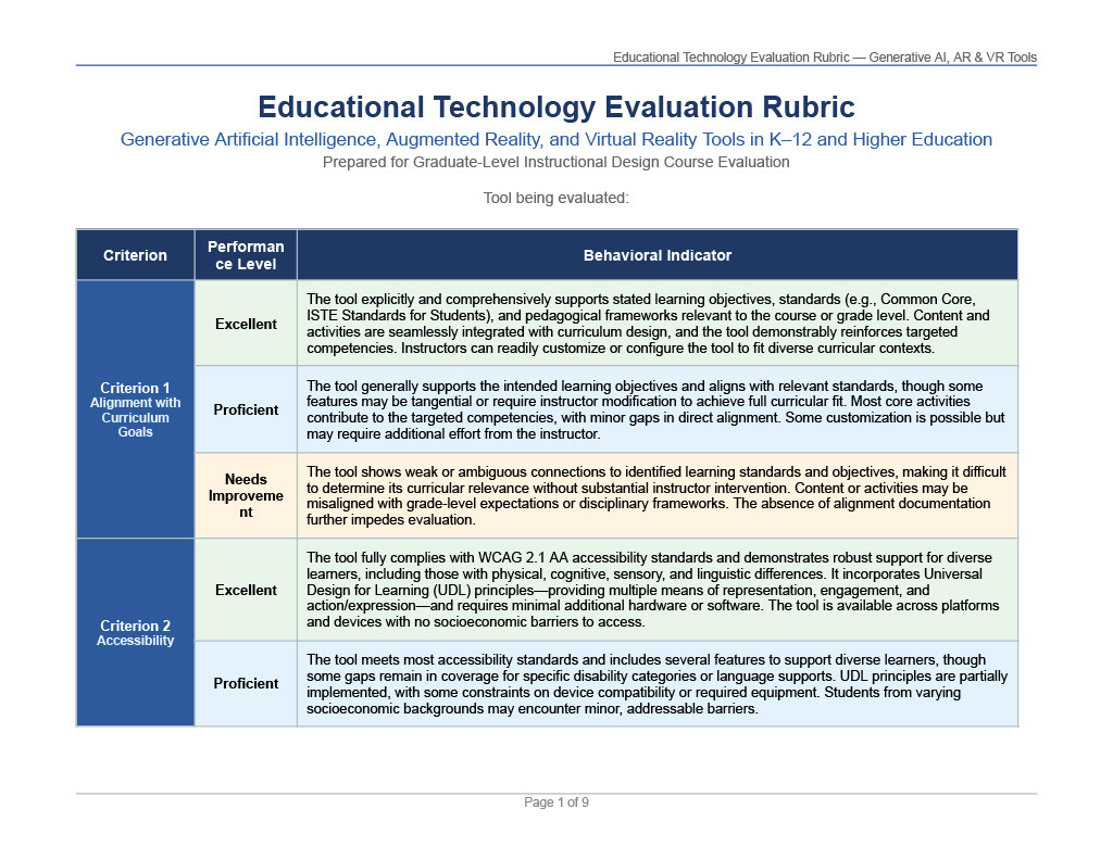 Evaluation Rubric