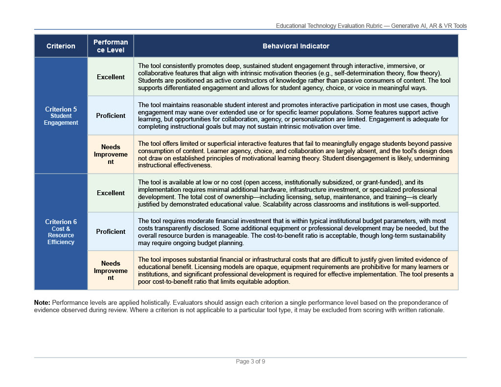Evaluation Rubric