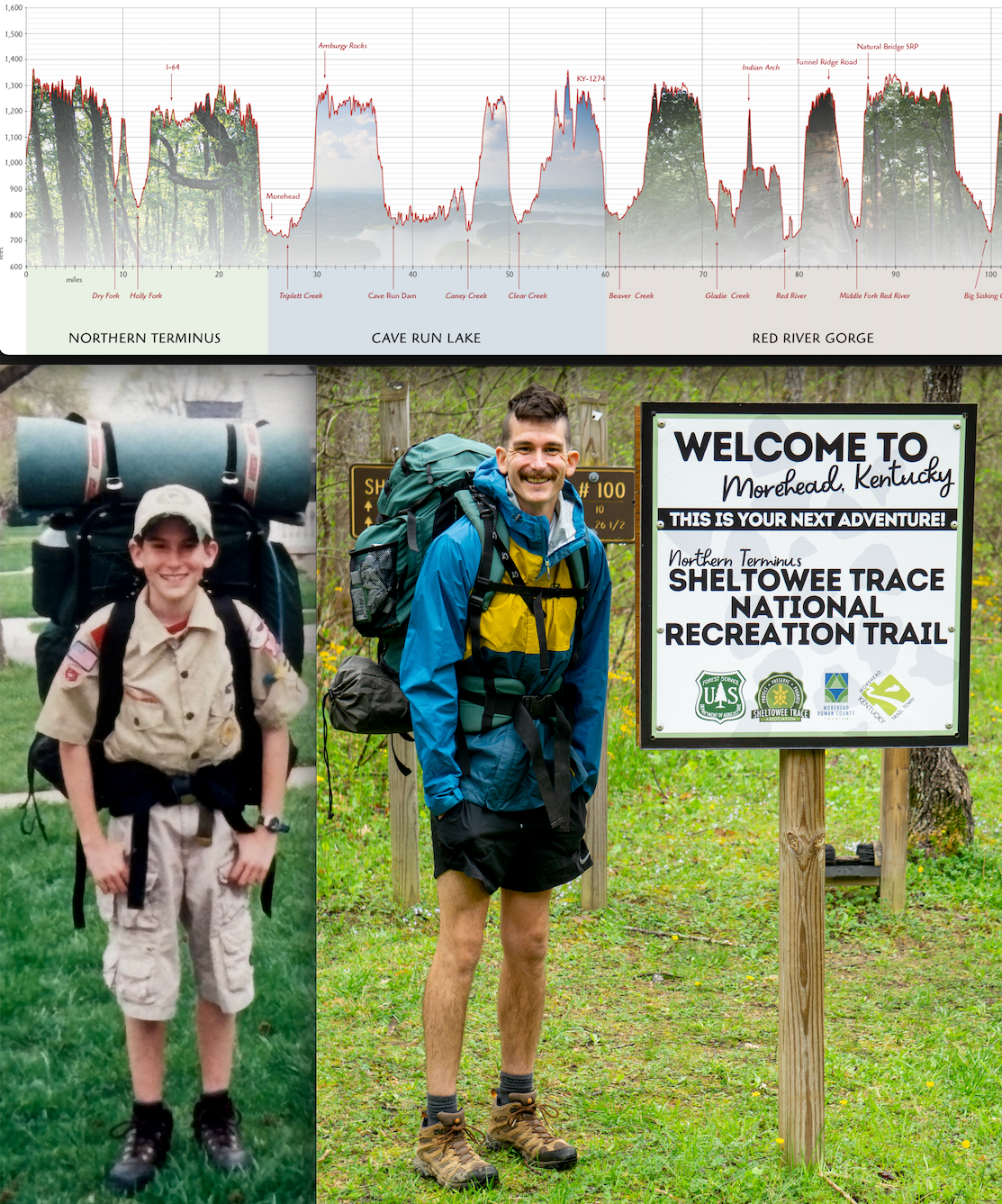 Elevation gain from the stretch of miles I did on the Sheltowee, and with some added trails the trip came in around 109 miles averaging nearly 14 per day