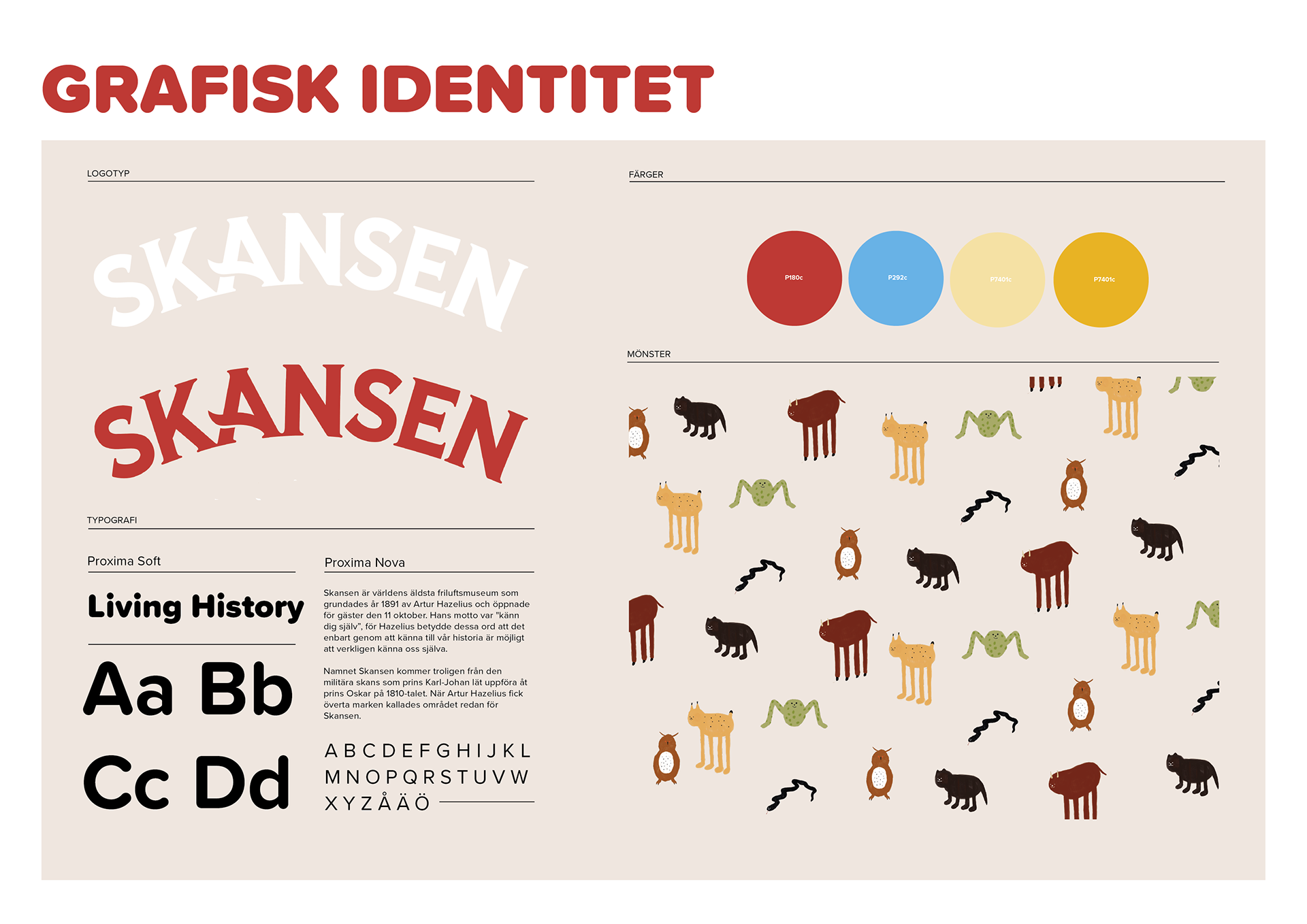 Grafisk identitet