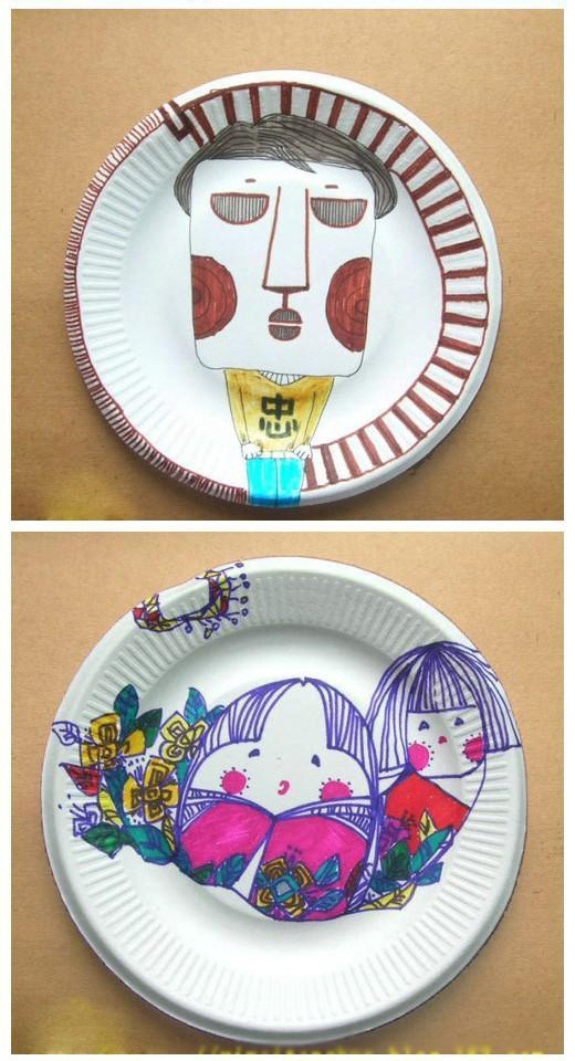 Plate Painting