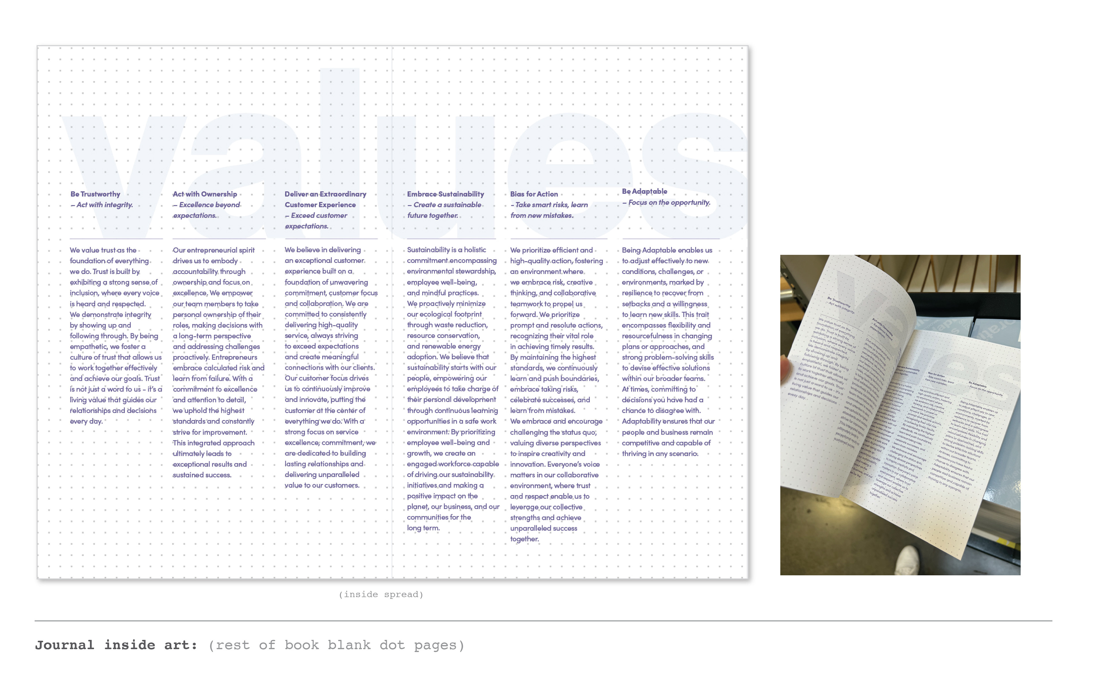 Full Brand Values Intro Spread
