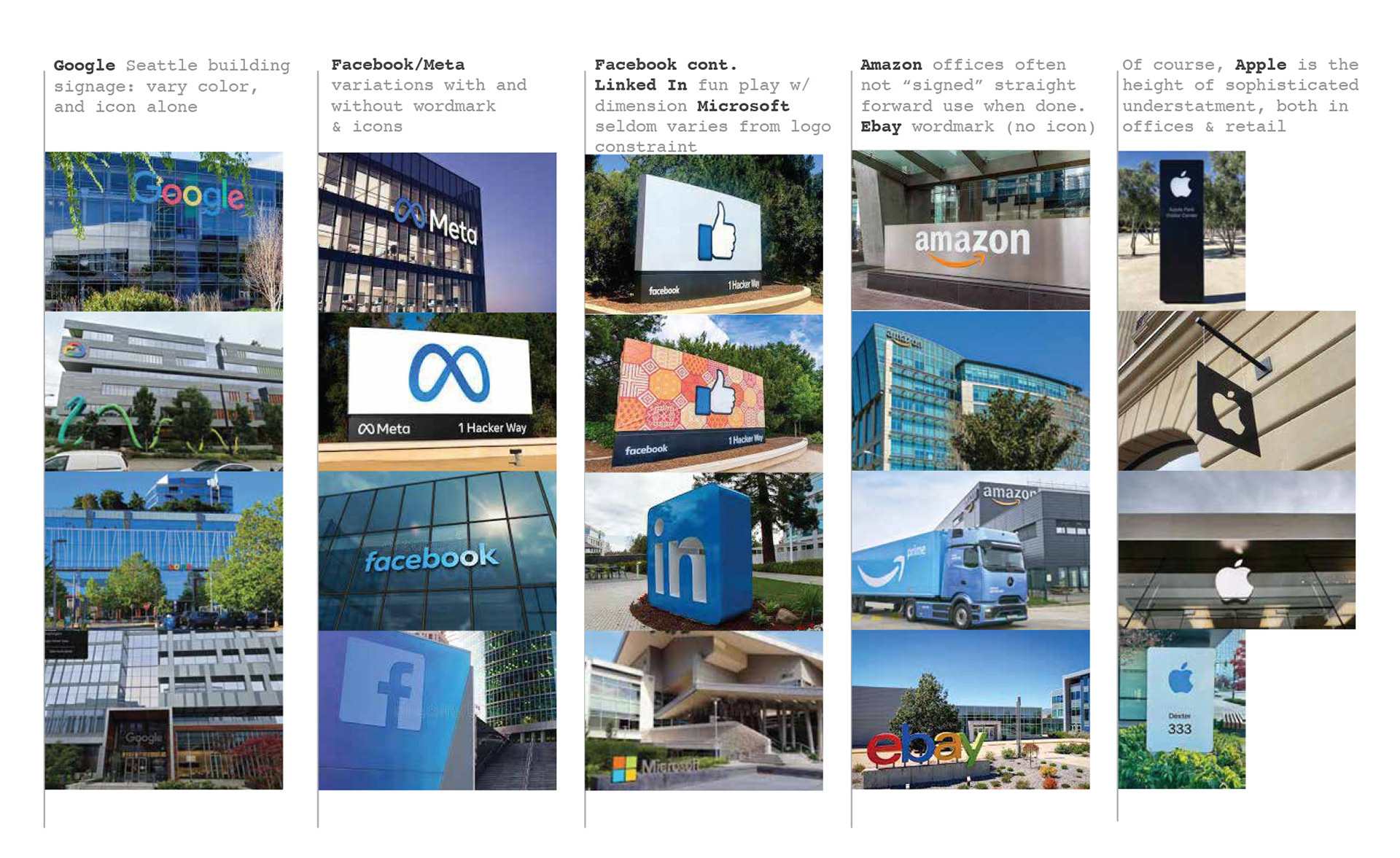 Tech Industry Building Signage Audit