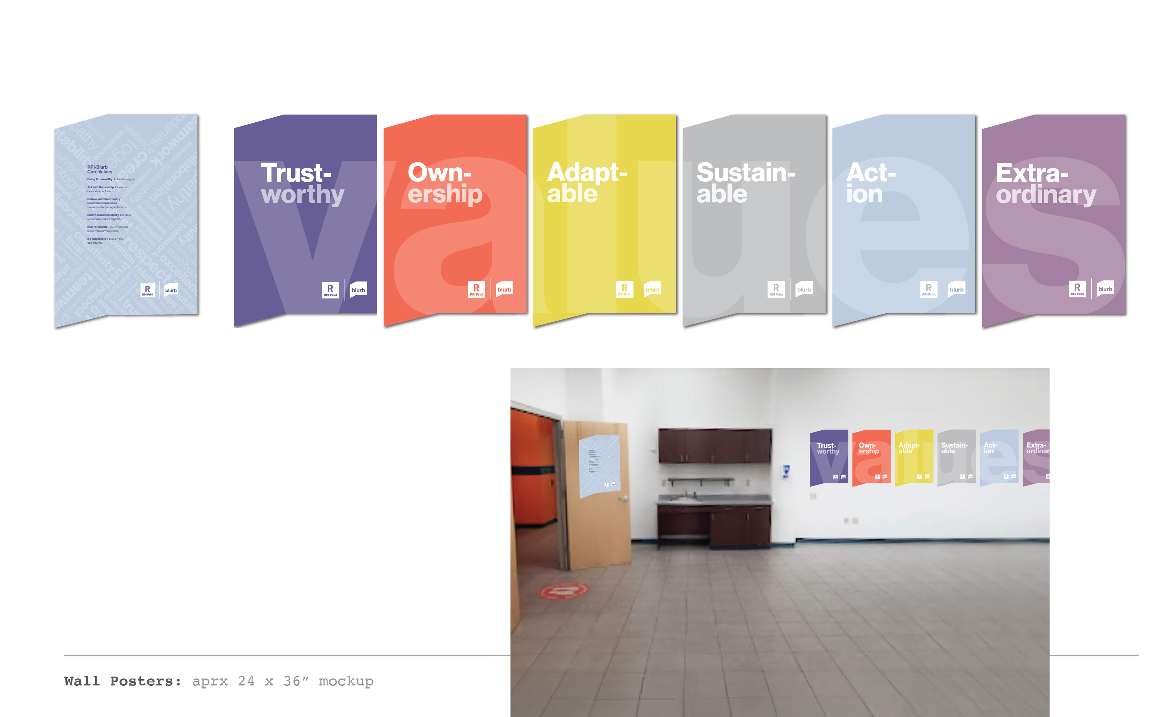 Facility wall posters