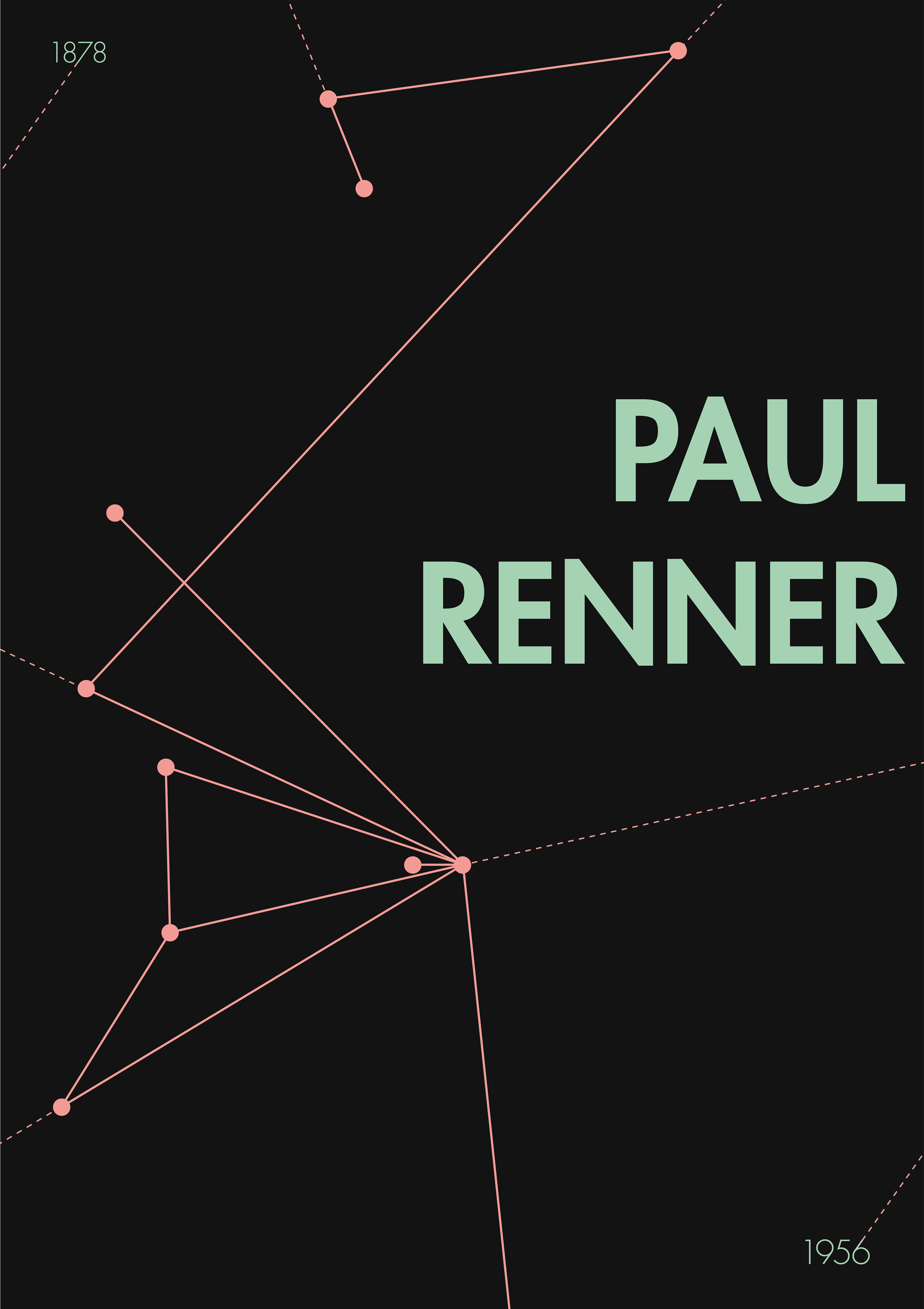 Paul Renner