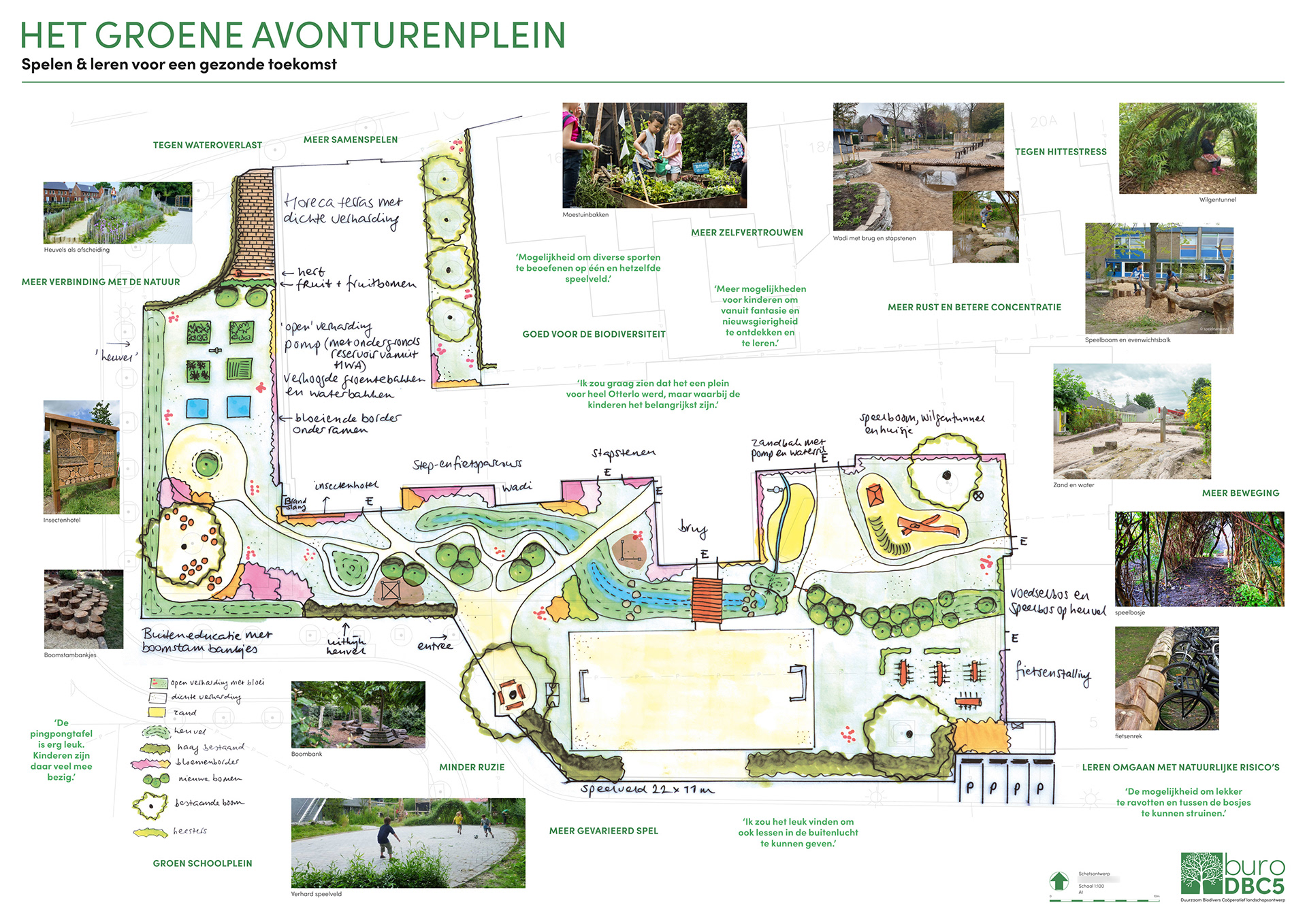 Schetsontwerp en idee uitwerking