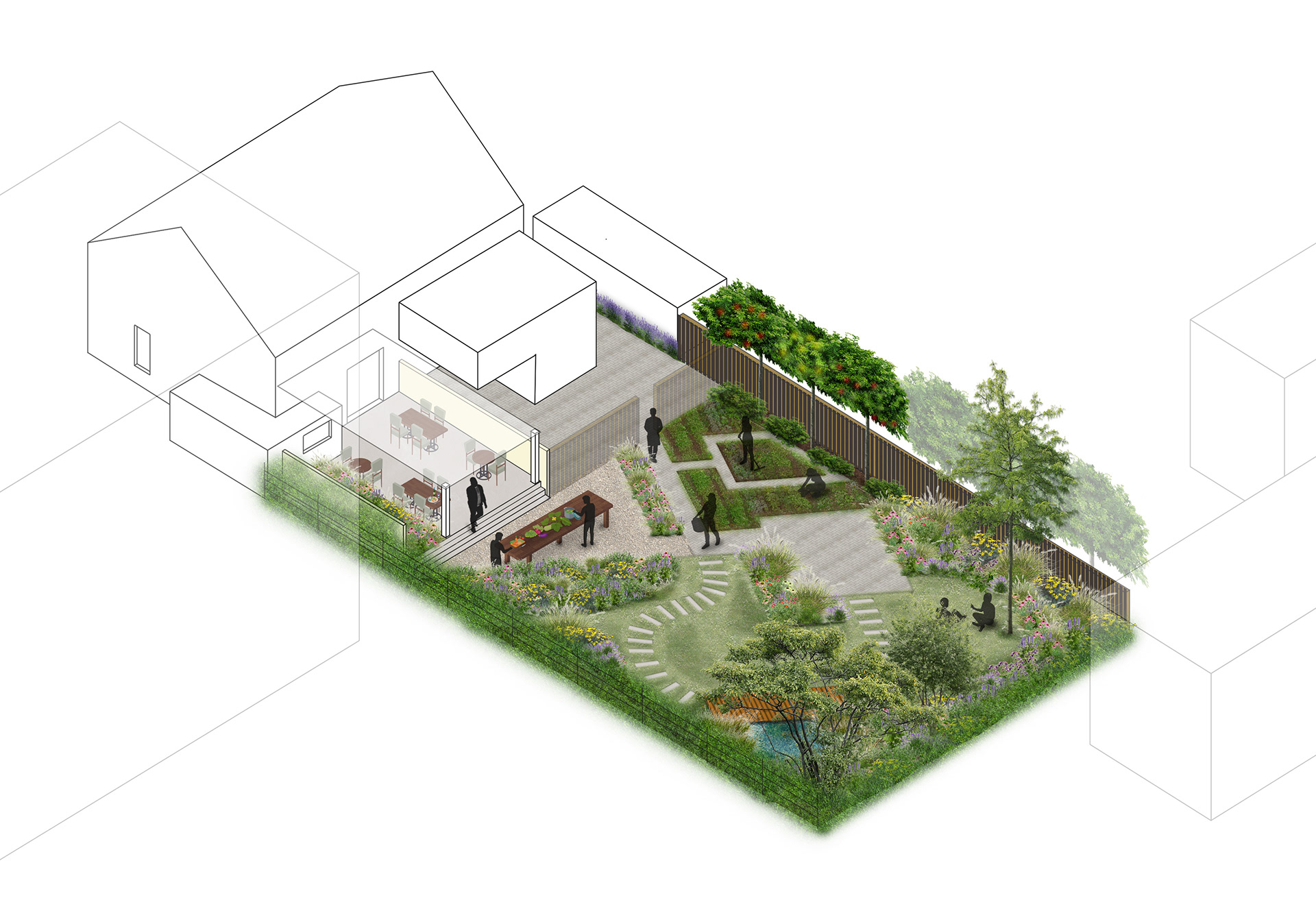 Impressie definitief ontwerp