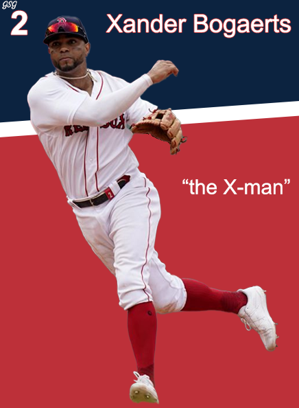 Bogaerts