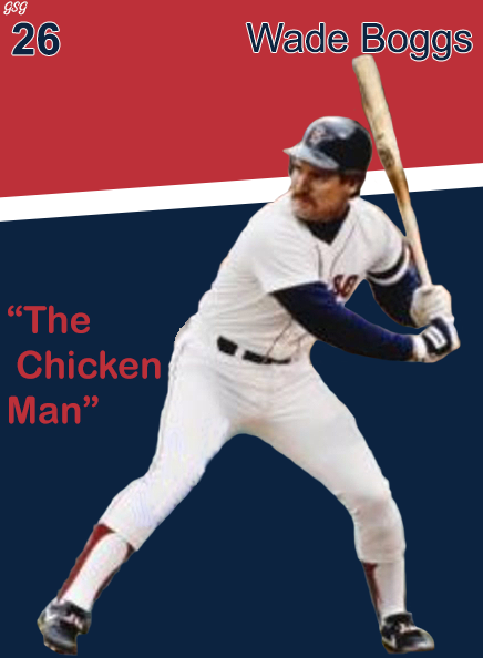 Boggs
